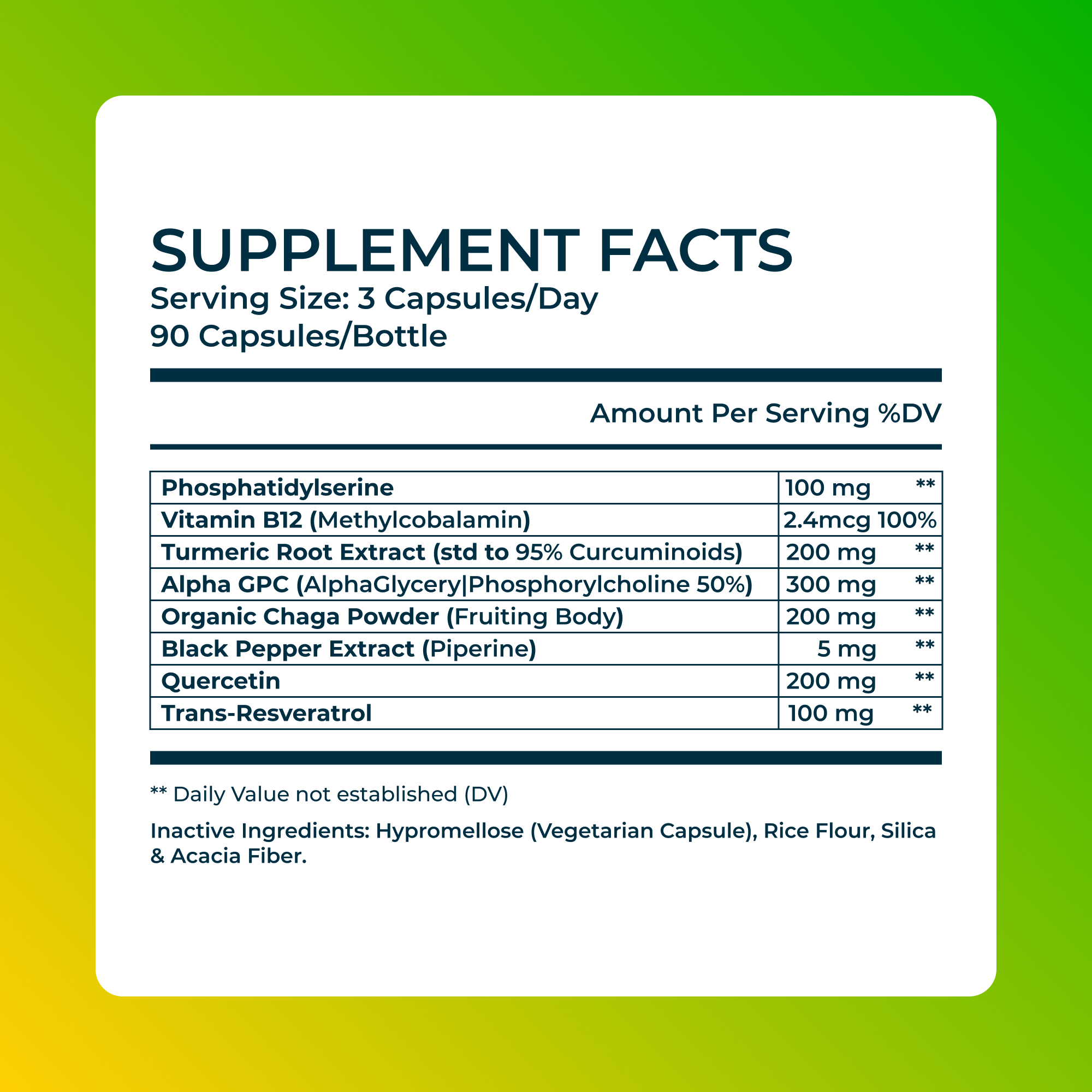 Longevity Supplement for Brain Health