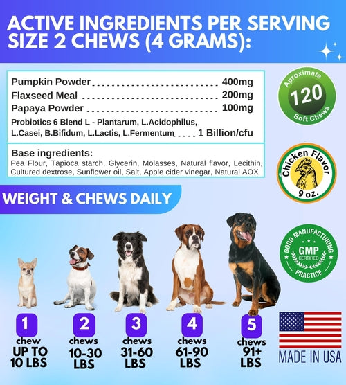 Probiotics for Dogs - Digestive Enzymes & Gut Flora Support for Digestive Health