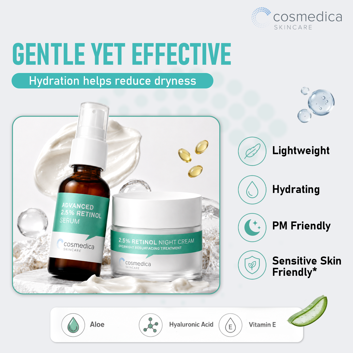 2.5% Retinol Facial System by Cosmedica Skincare