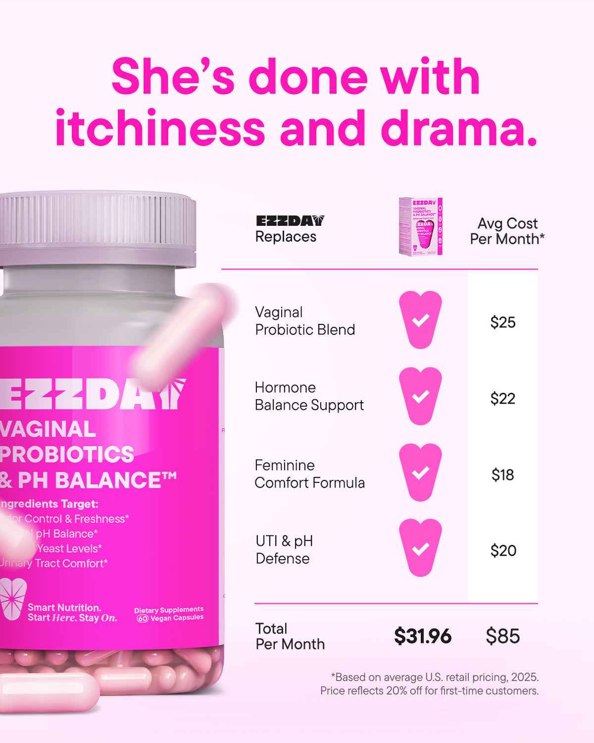 Vaginal Probiotics & pH Balance™
