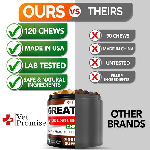 Great Poop Dog Probiotics - Fiber Supplement for Digestive Health & Stool Support
