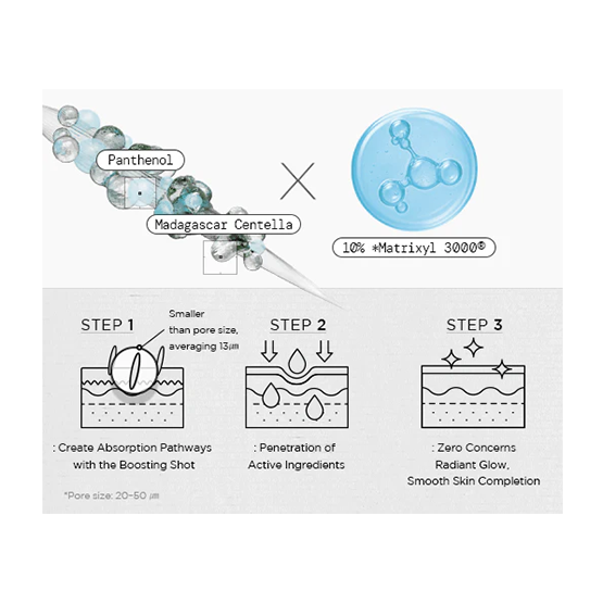SKIN1004 Madagascar Centella Niacinamide 10 Boosting Shot Ampoule