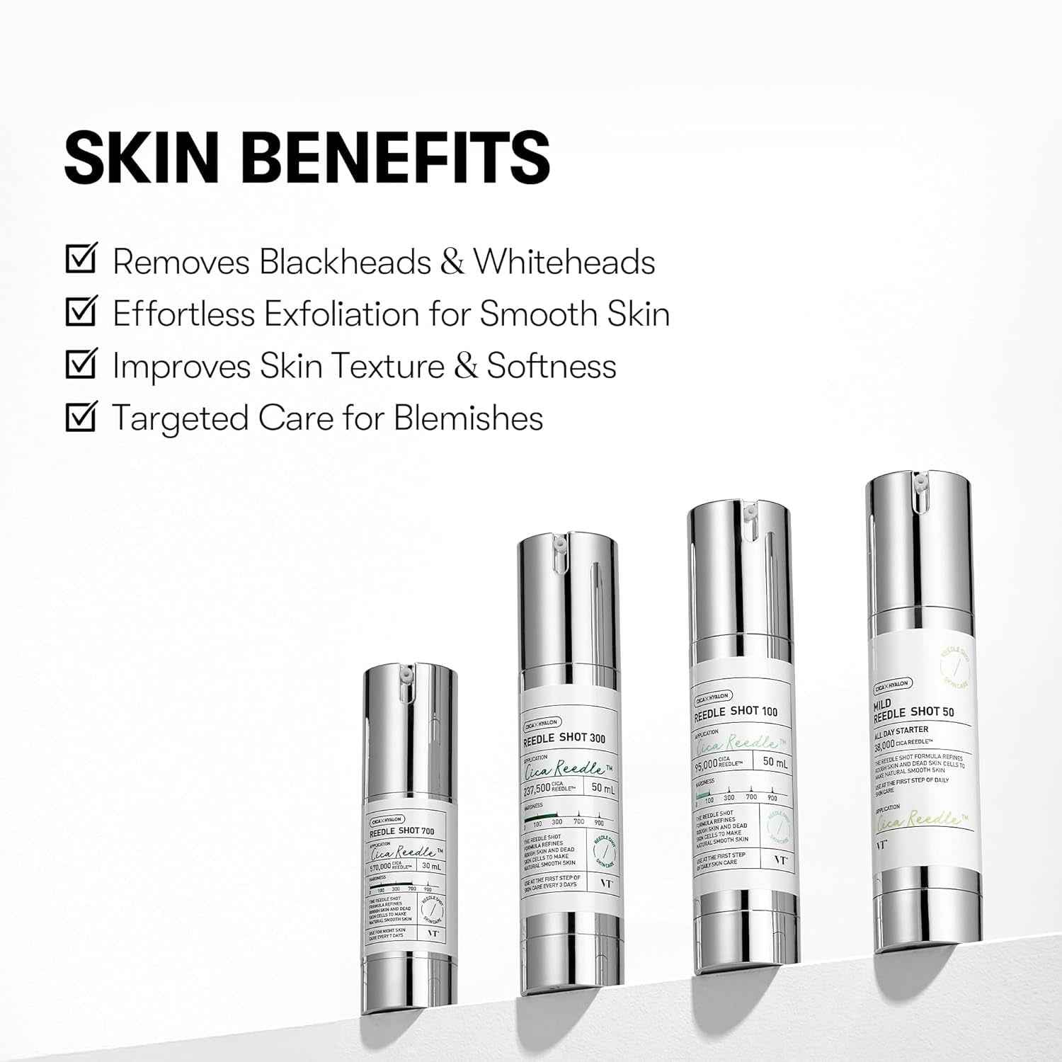 CICA Reedle Shot 100, Spicule Microneedling Serum for Pore Care & Exfoliation, Exosome, Centella Asiatica for Glass Skin, Skin Texture, Korean Liquid Skin Booster (1.69 Fl Oz / 50Ml)