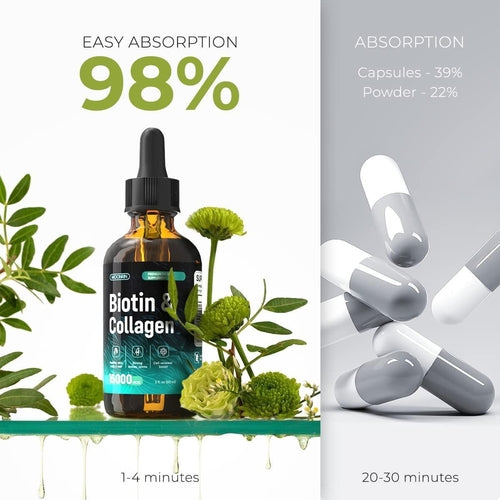 Biotin & Collagen Liquid Drops 15000mcg - Hair, Skin & Nails Supplement