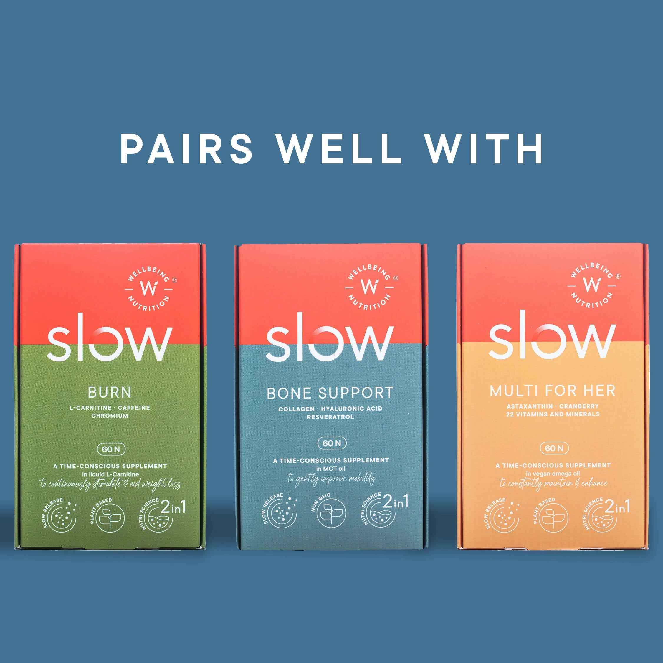 Wellbeing Nutrition Slow | Gut Health Capsules