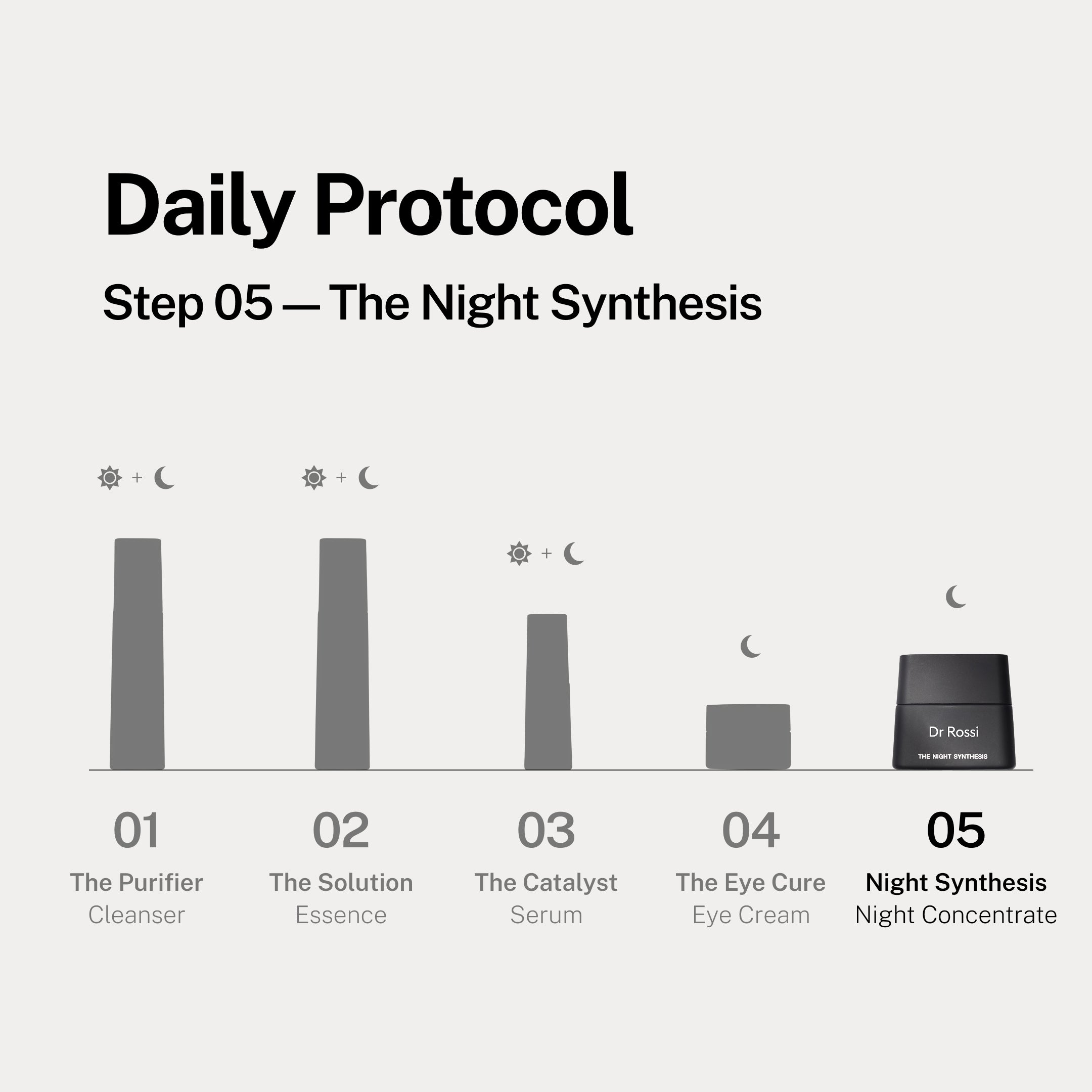 The Night Synthesis DestGlow
