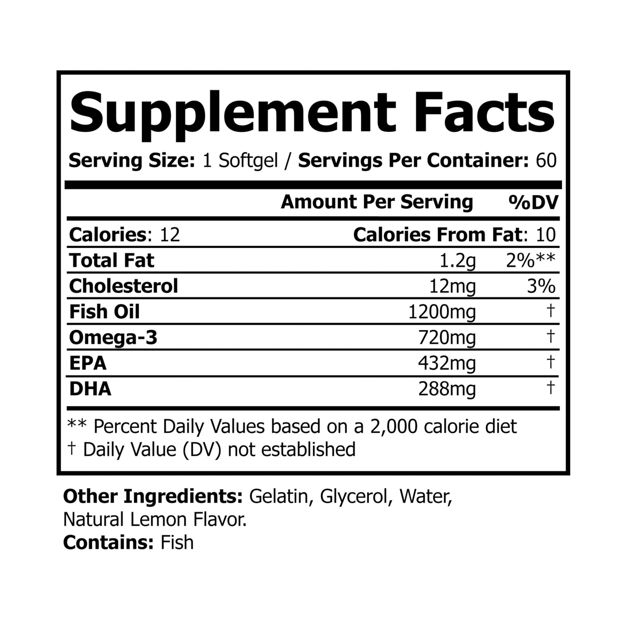 Omegor Omega 3 Fish Oil Supplement (60 Softgels) by Spee24, LLC