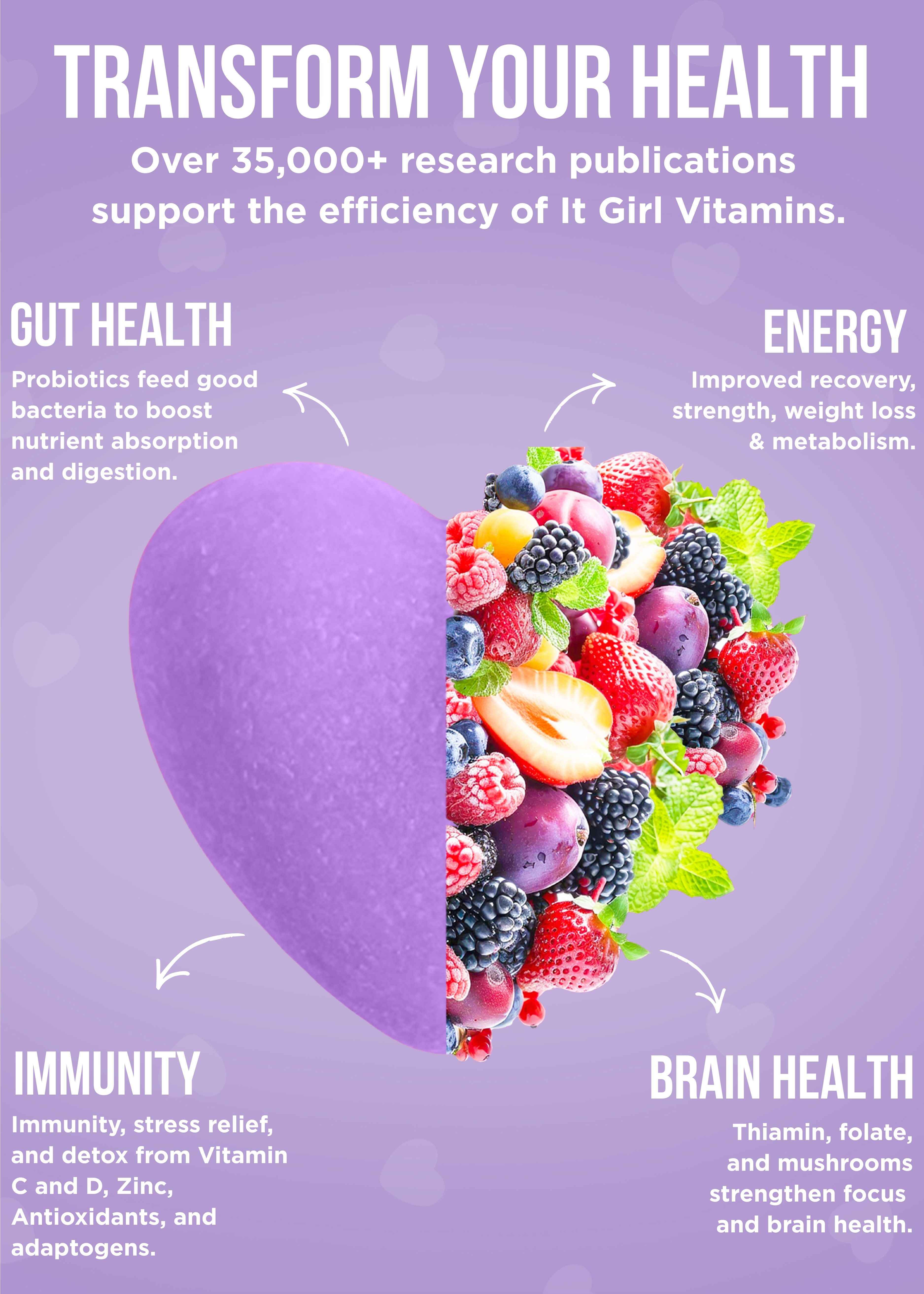 It Girl Gut Glow Up - Inside, Out.