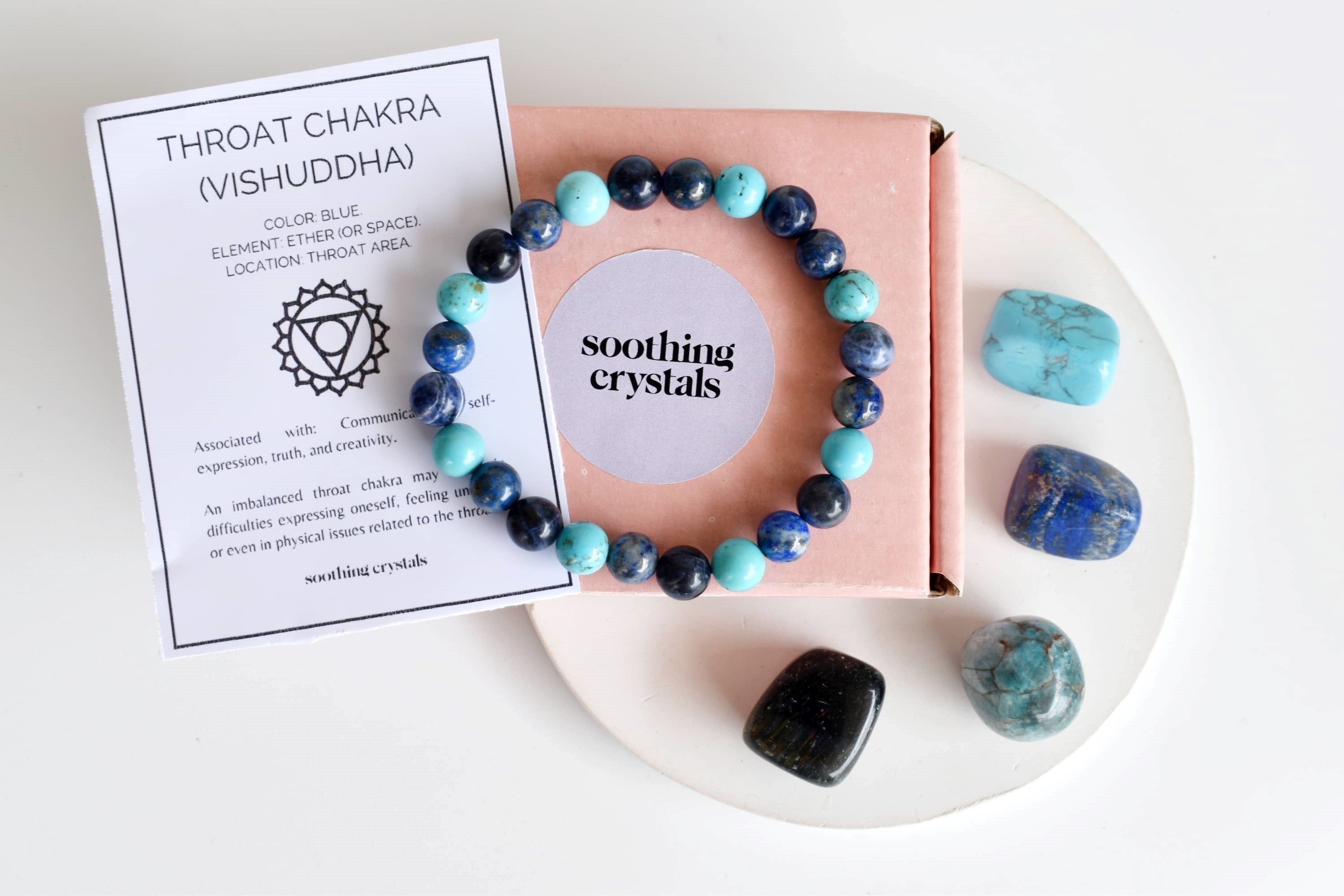 THROAT Chakra Crystals Kit, Chakra&