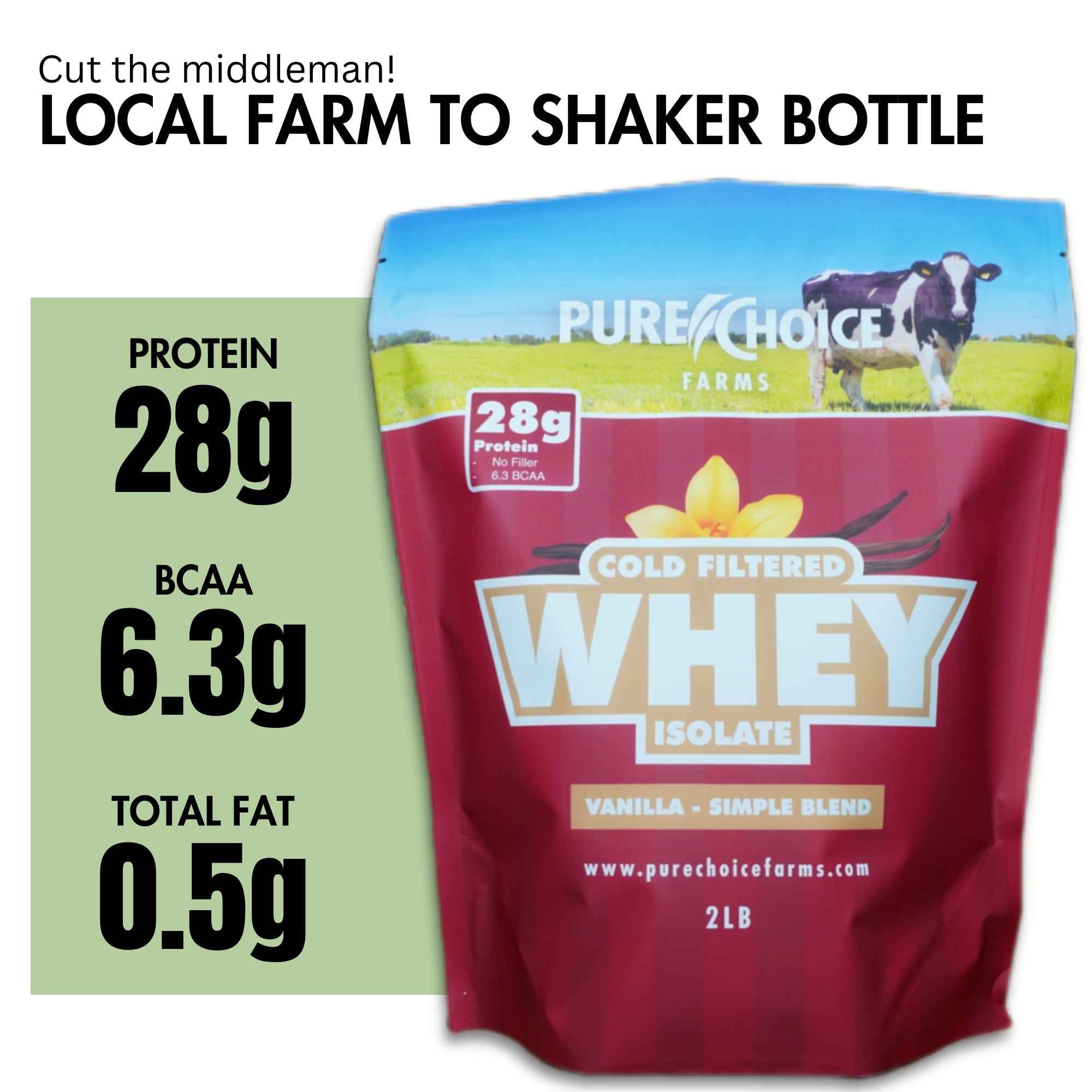 Whey Protein Isolate with Organic Vanilla