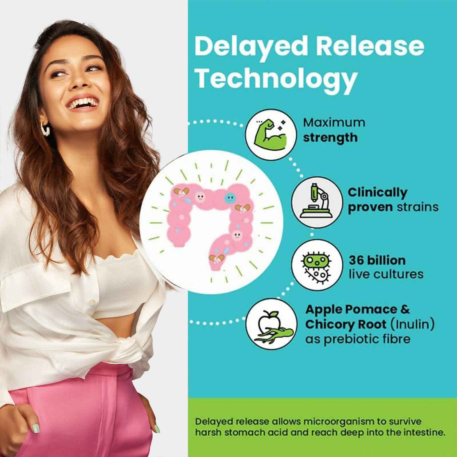 Wellbeing Nutrition Probiotic + Prebiotic Effervescent Tablets-Green Apple & Mint Flavor