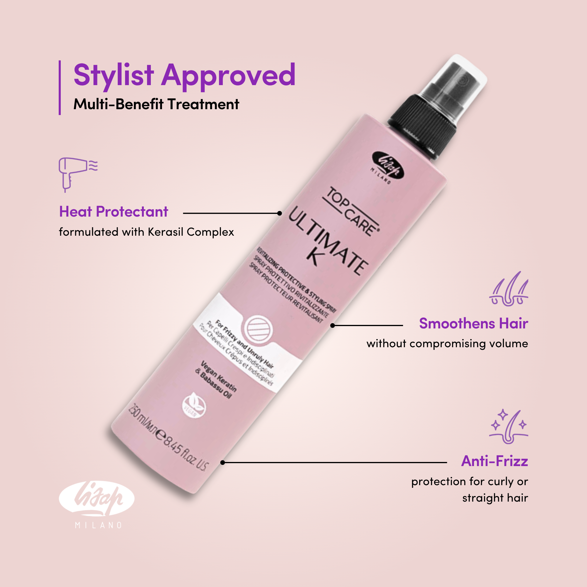 Top Care Ultimate K Revitalizing Protective & Styling Spray by Lisap Milano