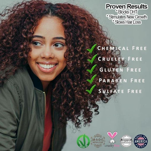 Organic Caffeine Hair Growth Shampoo - Biotin Infused for Thicker, Stronger Hair