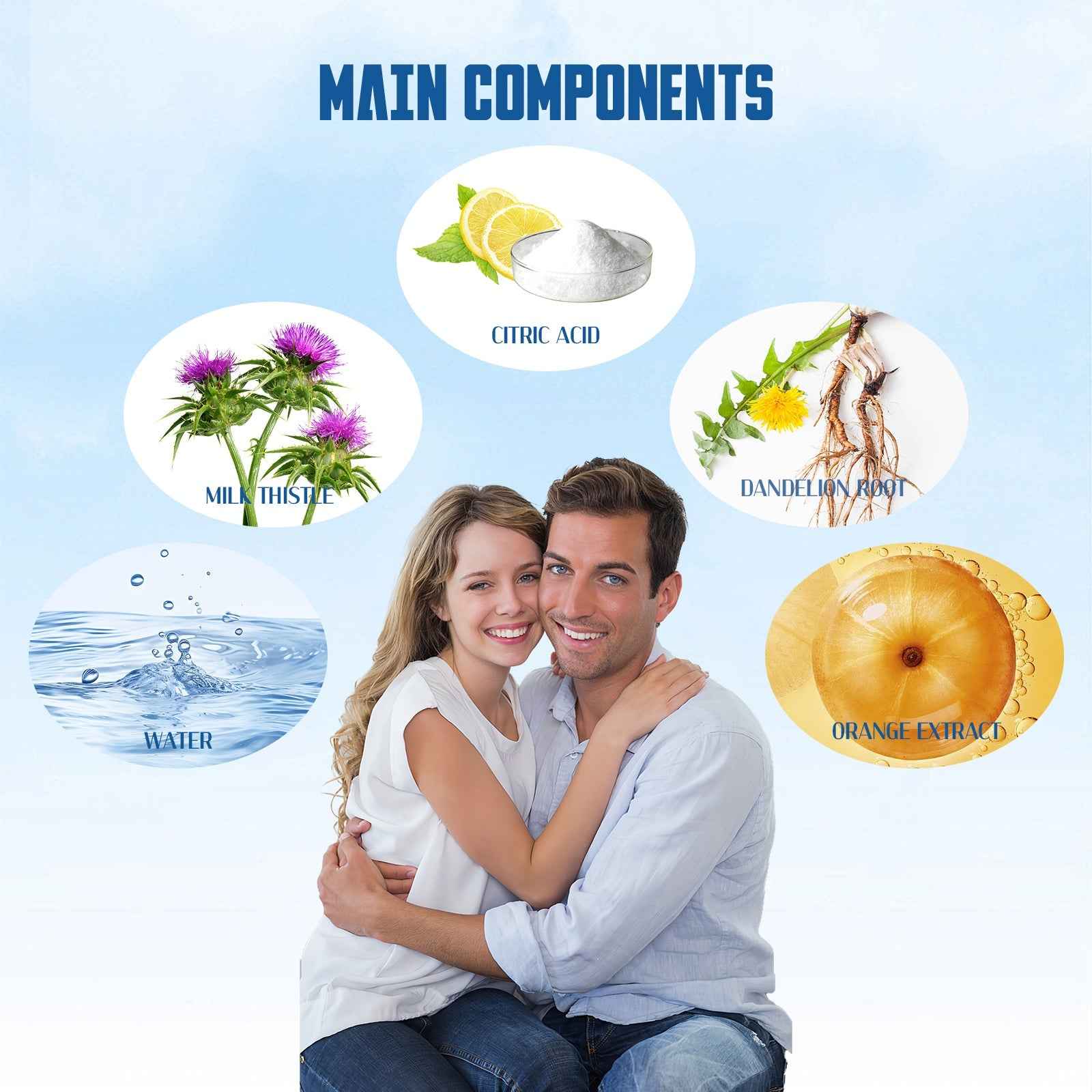 Dietary Supplement, Relax And Relieve Physical Discomfort Body Care Oral Drops