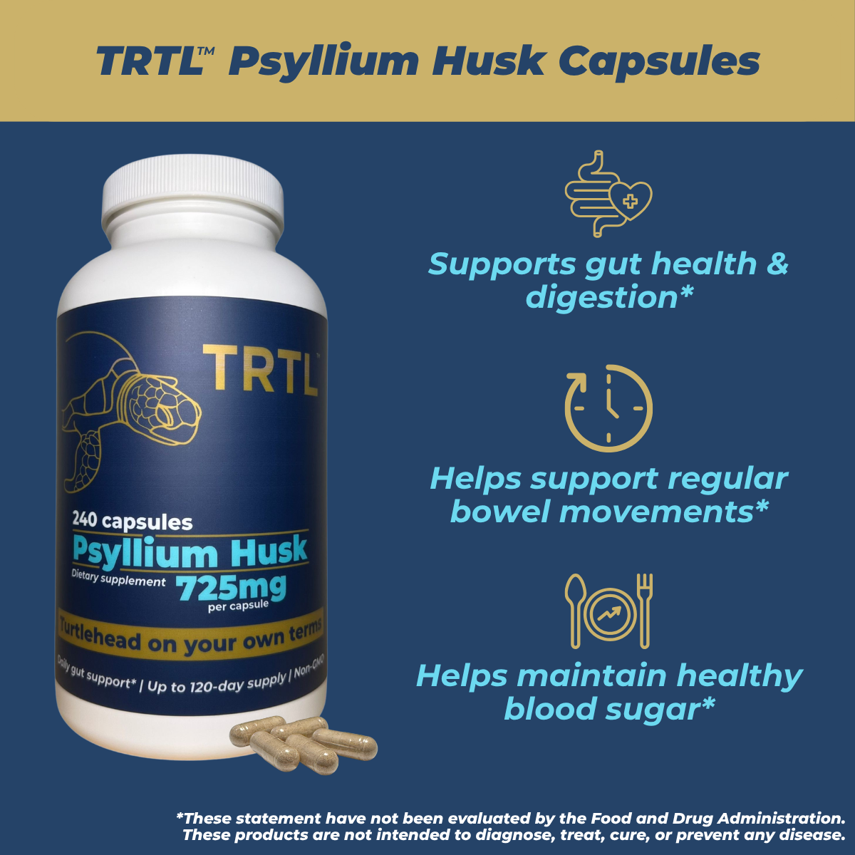 TRTL Psyllium Husk 725mg Capsules 240 Count