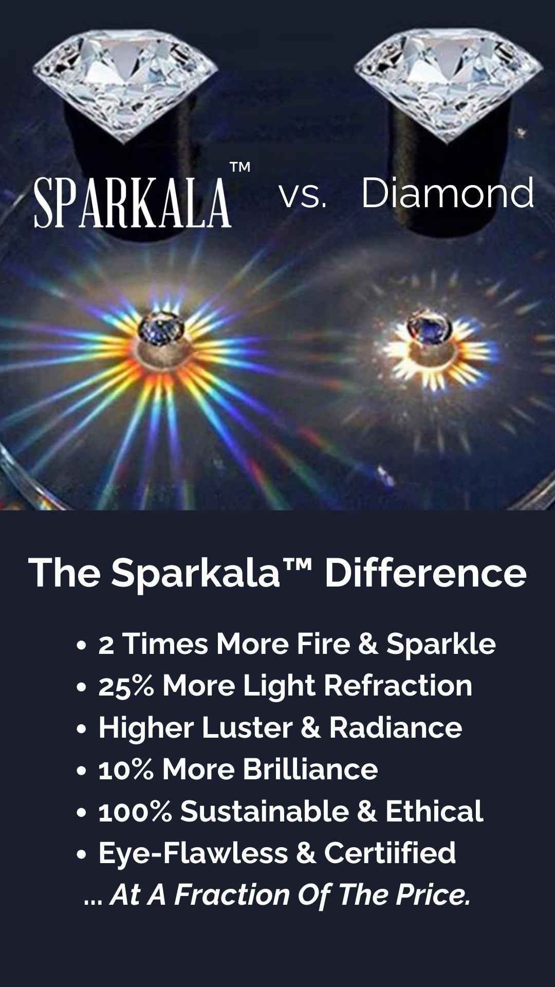 Endless Cheer Sparkala™ Stud Earrings