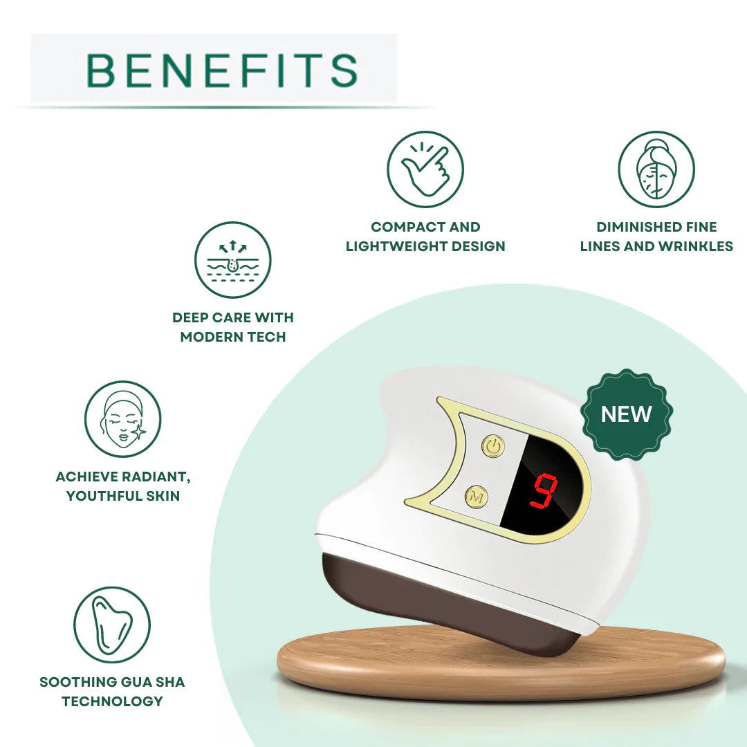 Lift, Sculpt & Glow Toolkit -Set of 3 LED Therapy, Electric Gua Sha & Microcurrent Toning Device for Radiant Skin - DestGlow