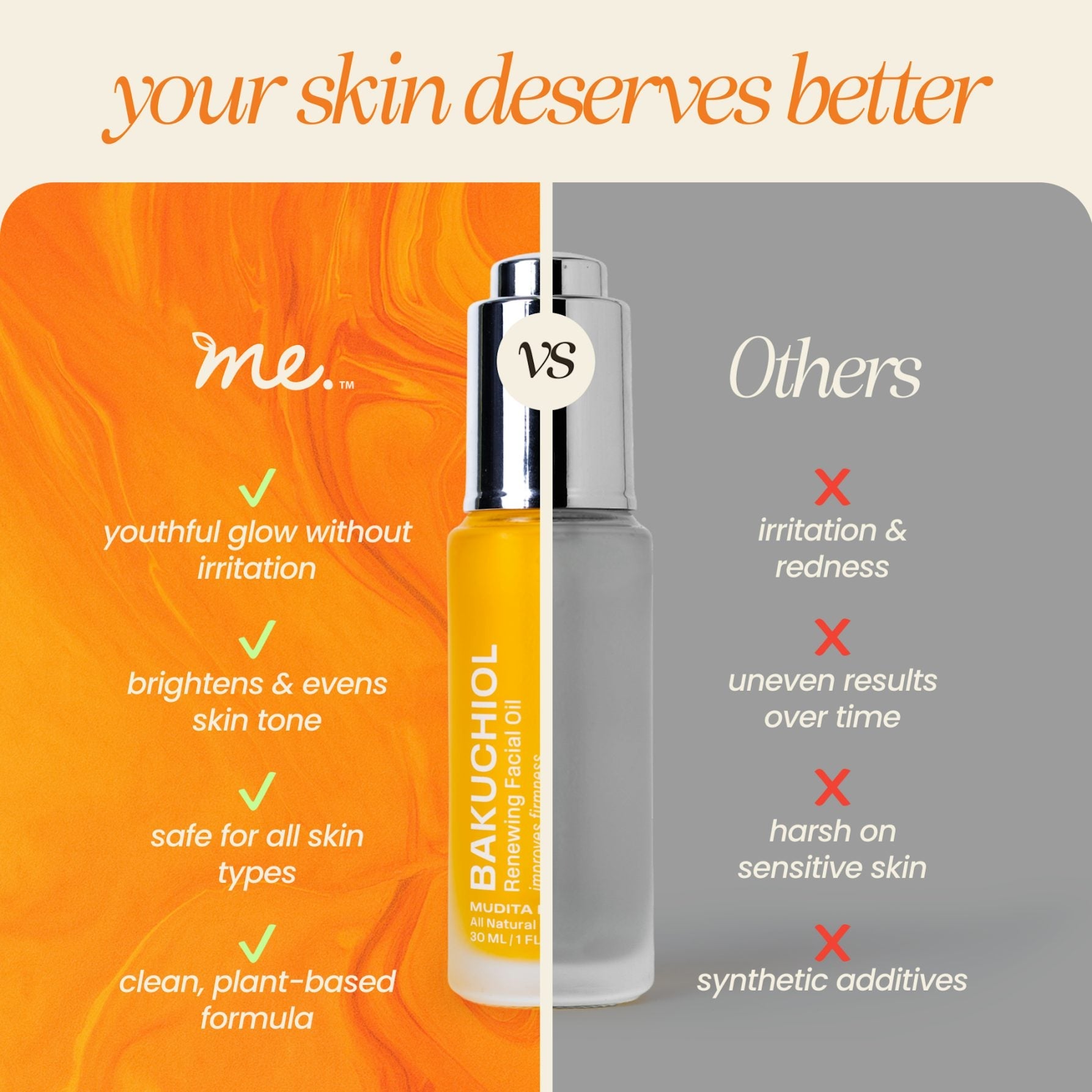 Bakuchiol Skin Renewing Facial Oil (Retinol Alternative) by Mudita Earth