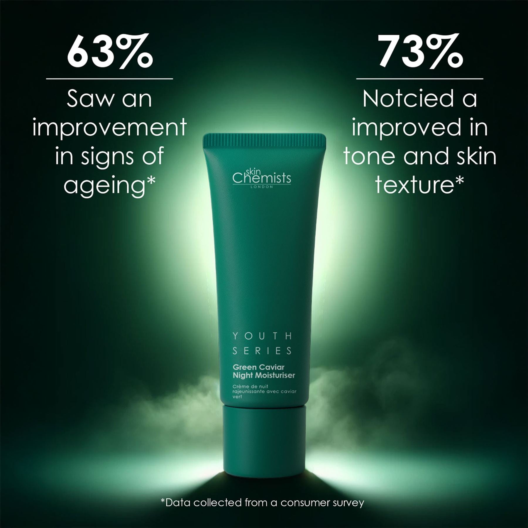 Green Caviar Night Moisturiser 50ml DestGlow