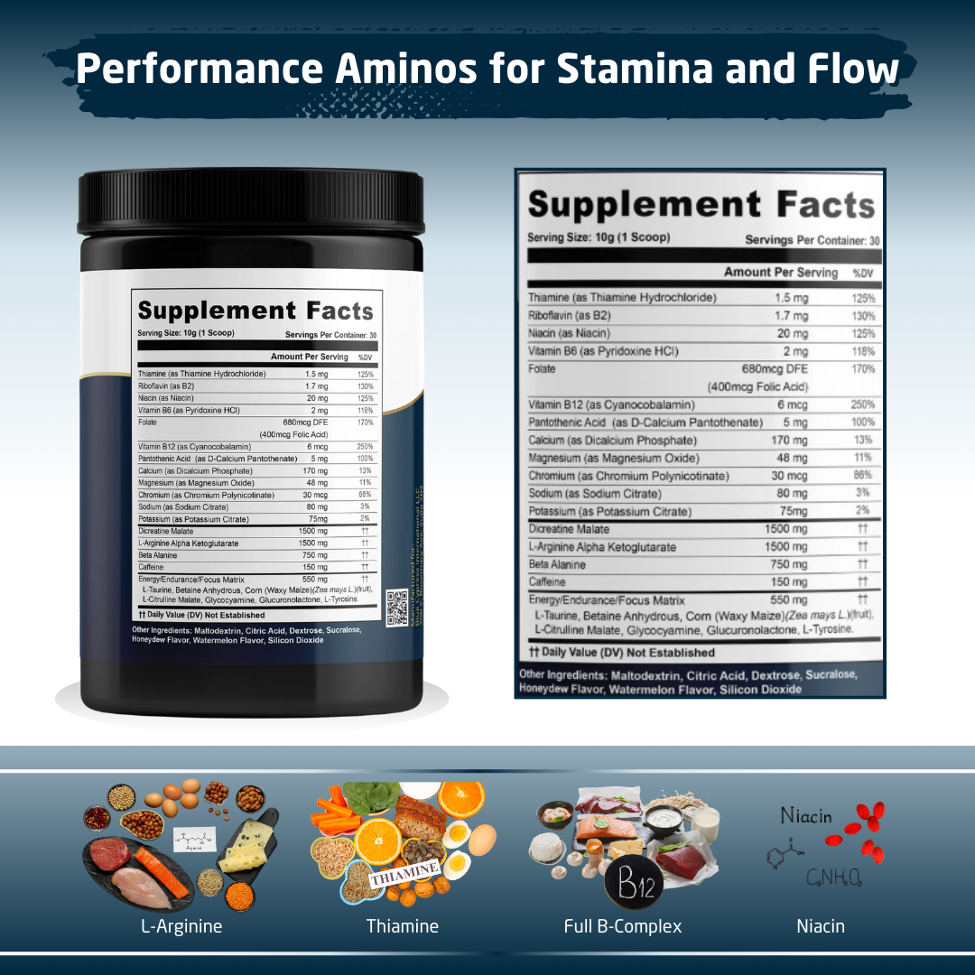 Nitric Oxide Booster Powder Mix – Honeydew/Watermelon Flavor