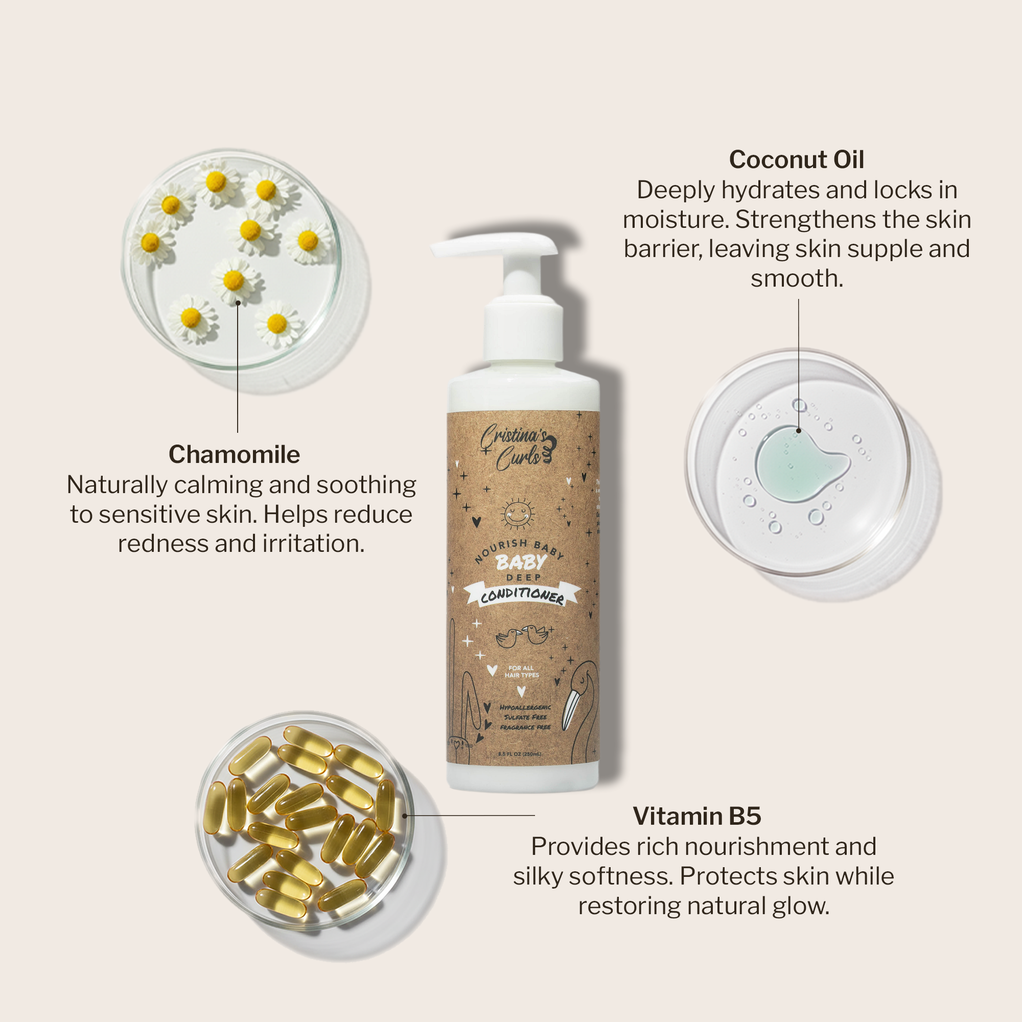 Nourishing Baby Hair and Body Set by Cristina&
