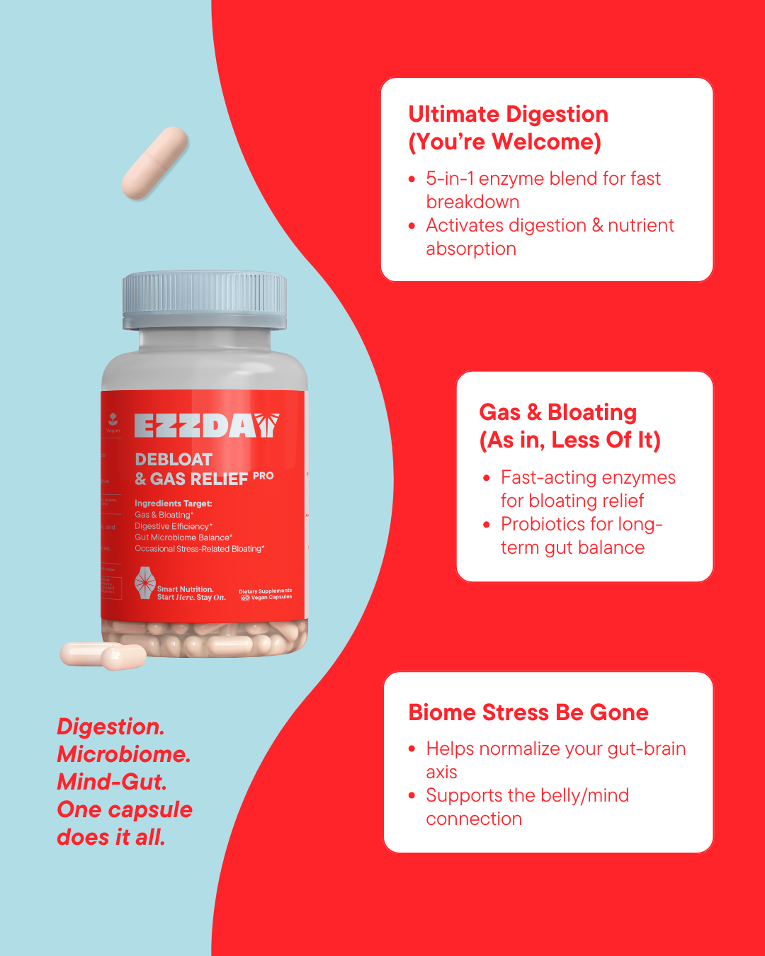 Debloat & Gas Relief Pro by EZZDAY