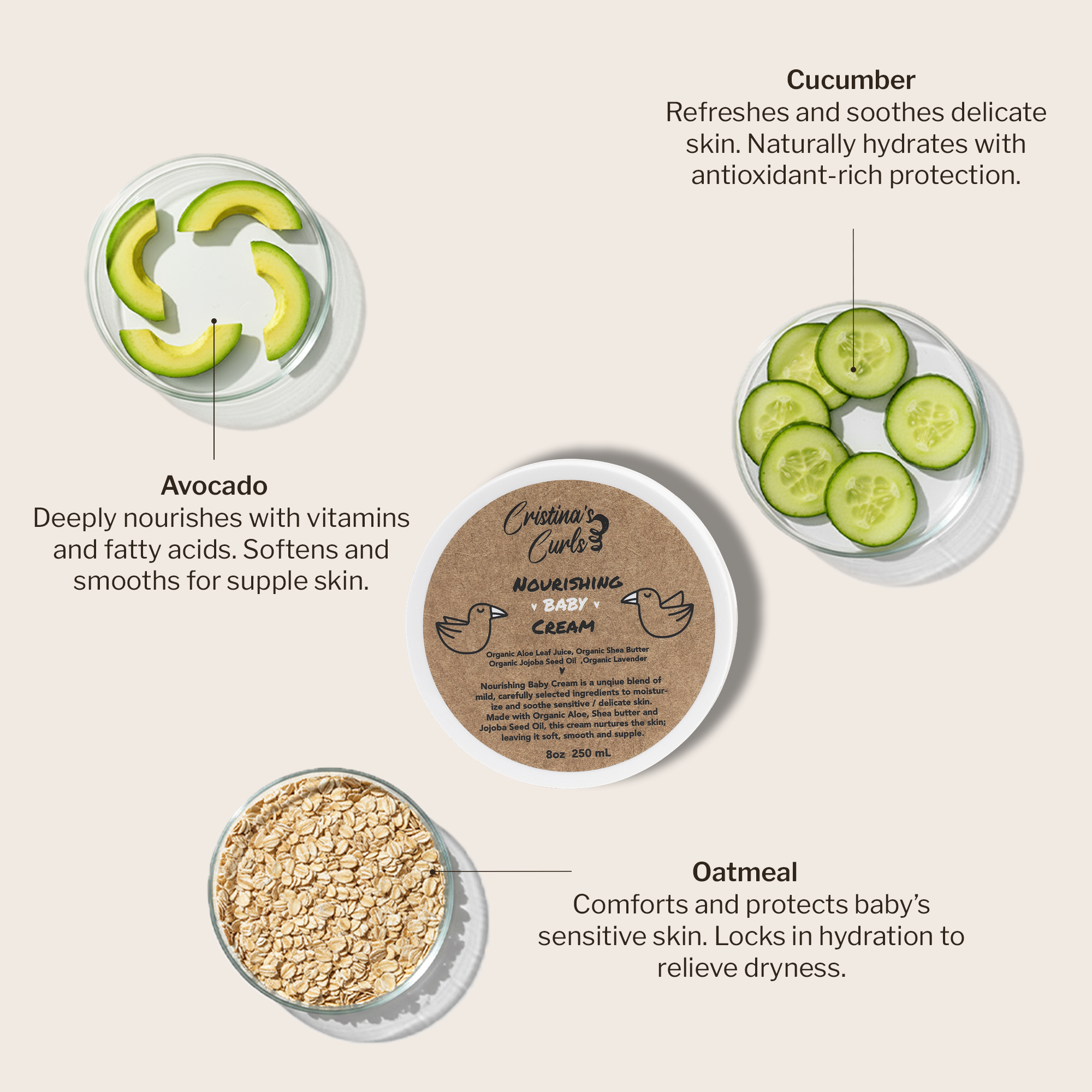 Nourishing Baby Moisturizing Body Cream by Cristina&