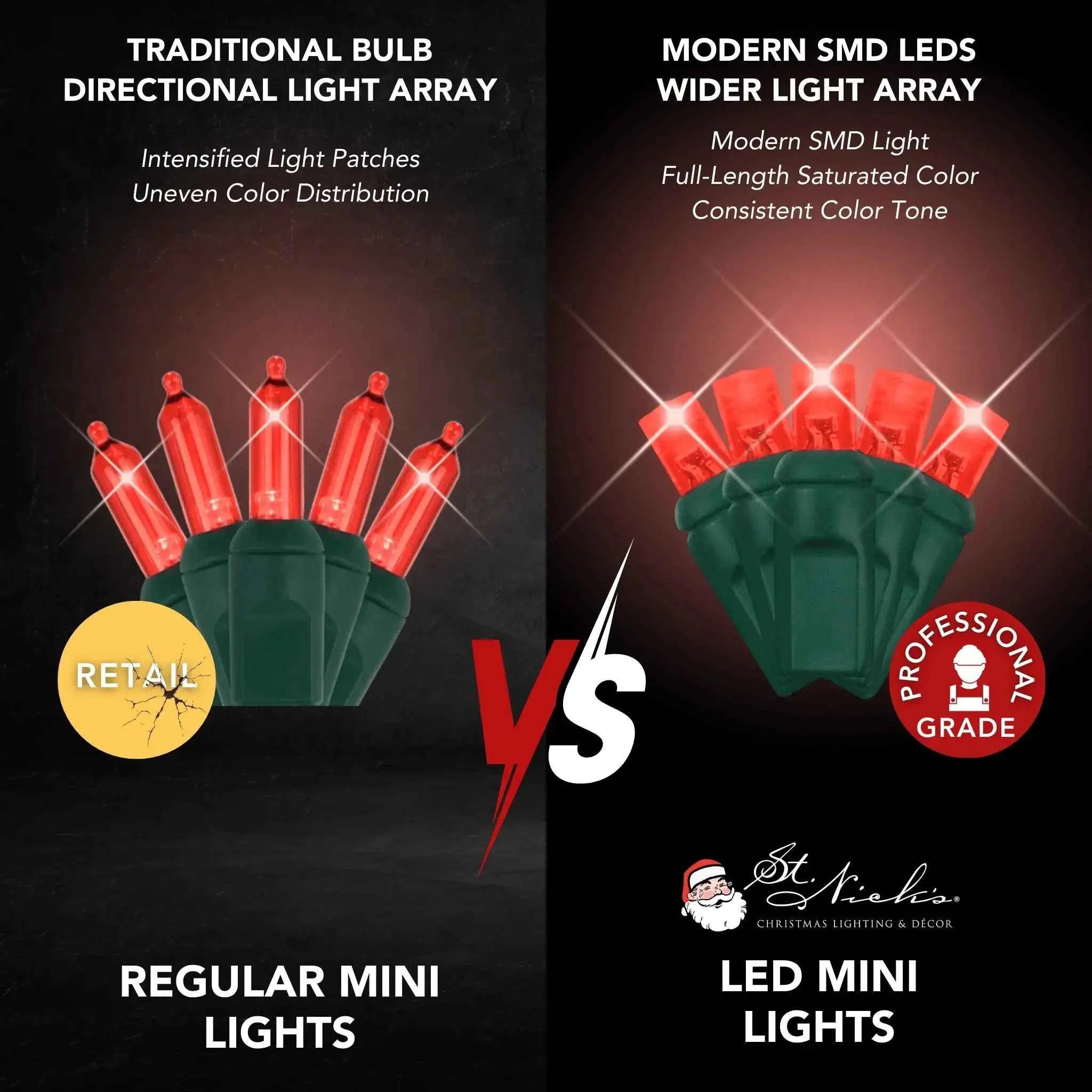 LED Mini Lights 5MM Red Twinkle Green Wire 6" Spacing