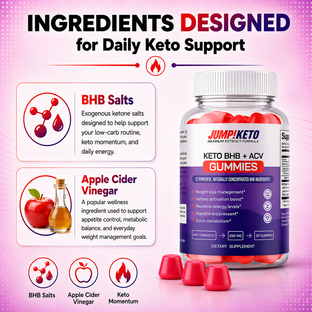 JUMP!KETO BHB + ACV Gummies by RevitMe - Supplements Store