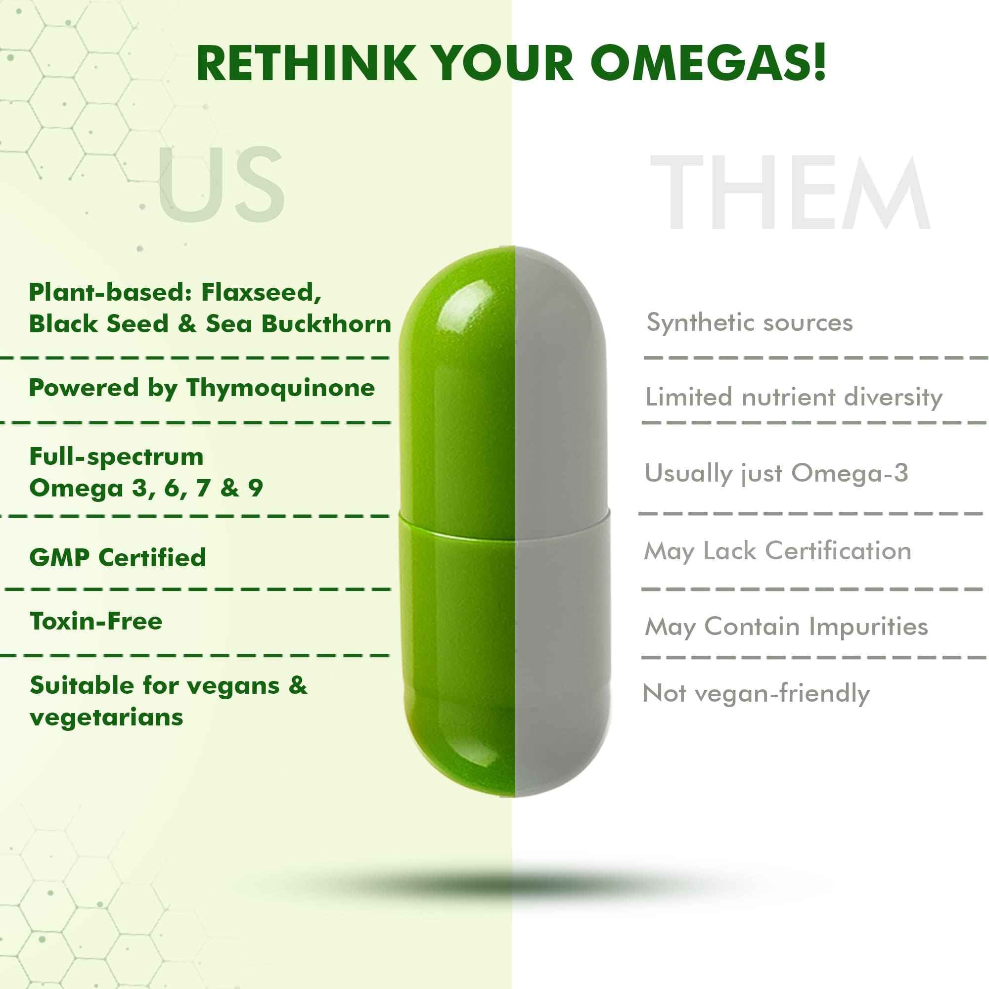 Dr Morpen Veg Omega Capsules