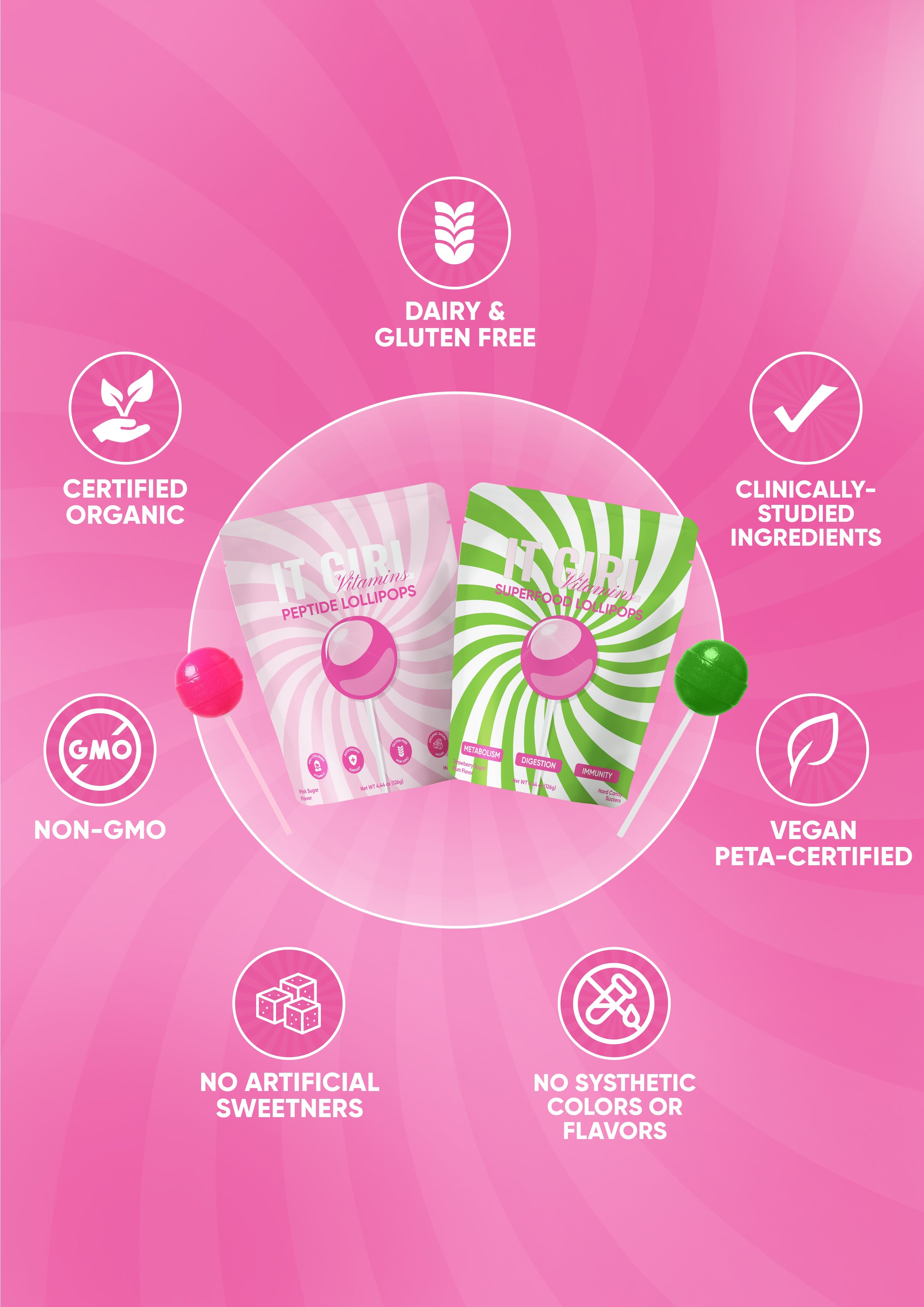 It Girl Superfood Greens Lollipops - Vegan Candy with Supergreens, Vitamins & Antioxidants DestGlow