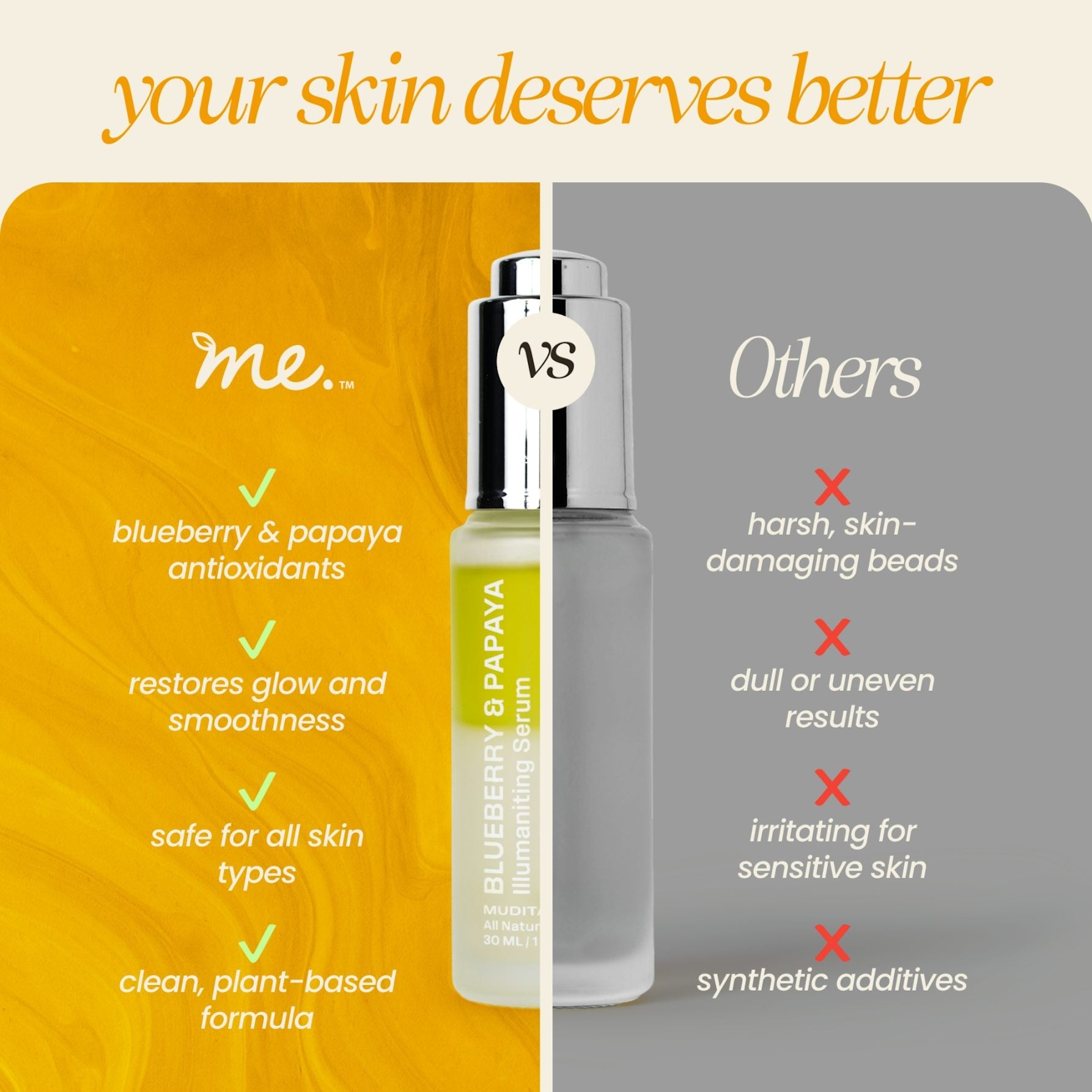 Blueberry & Papaya Illuminating Serum by Mudita Earth