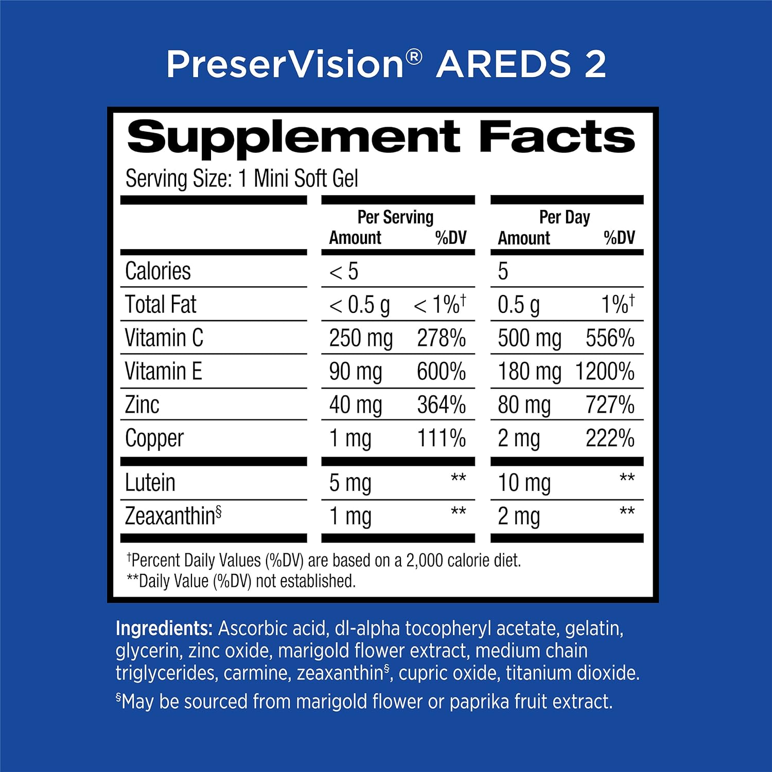 PreserVision AREDS 2 - 210 count Soft Gels - Eye Vitamin & Mineral Supplement - EXP 08/2027 by BalanceX
