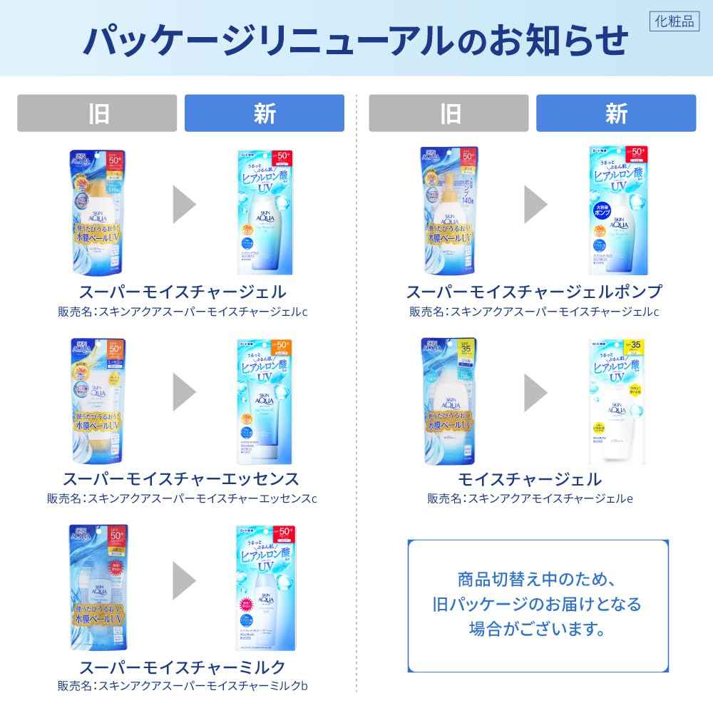 Rohto Skin Aqua UV Super Moisture Essence SPF 50+ PA++++ 80g by AsiaBeautyMall