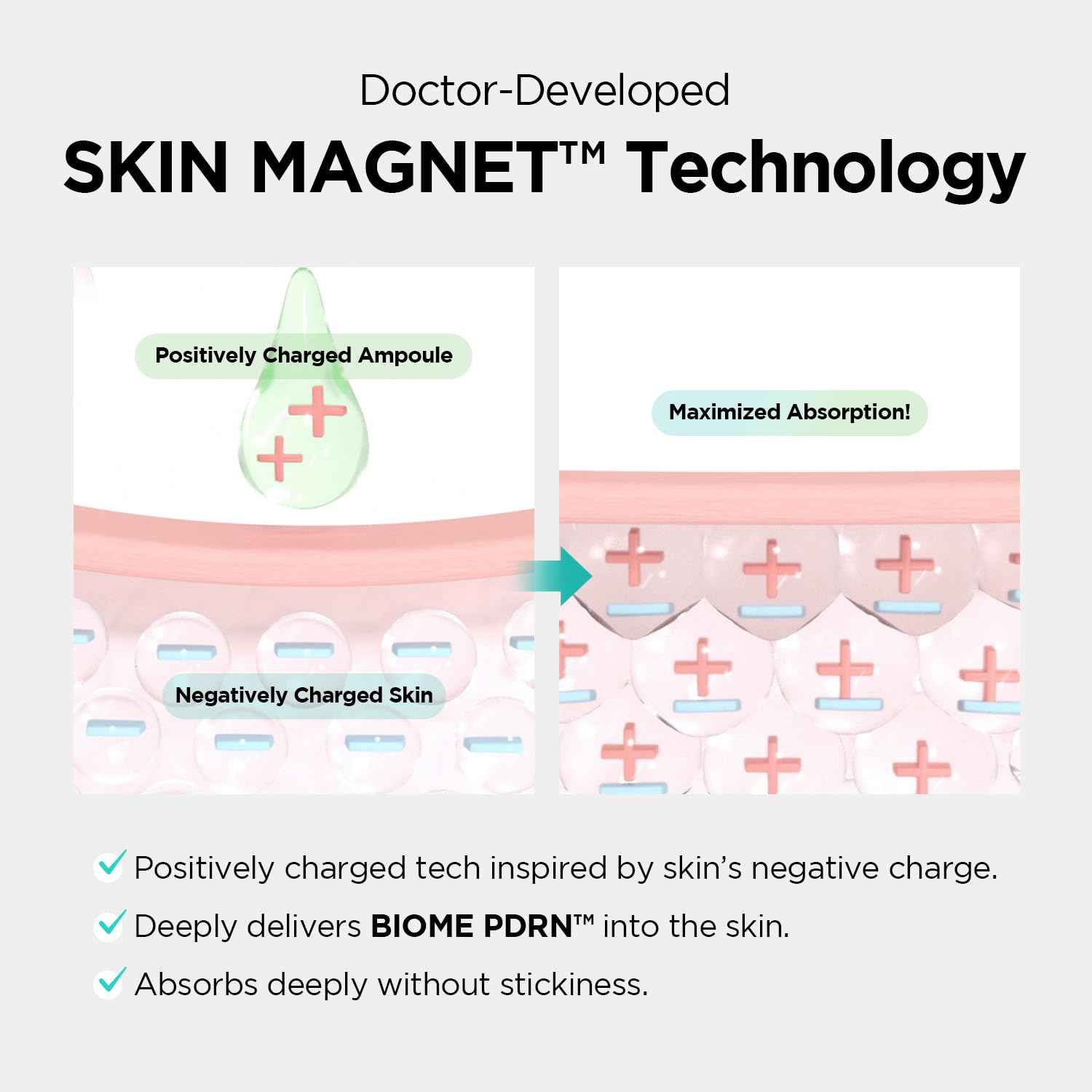 Dr. nineteen ReDRN Exosome Ampoule