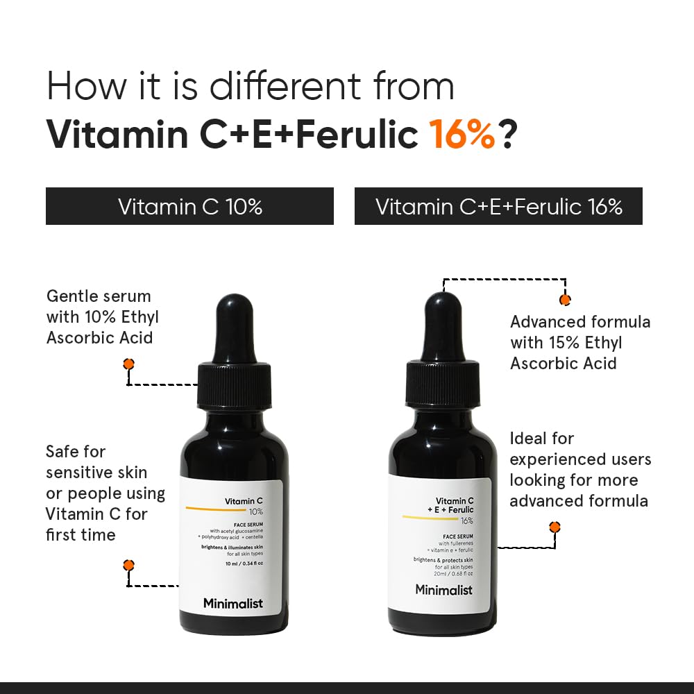 Minimalist 10% Vitamin C Face Serum For Glowing Skin by Dista