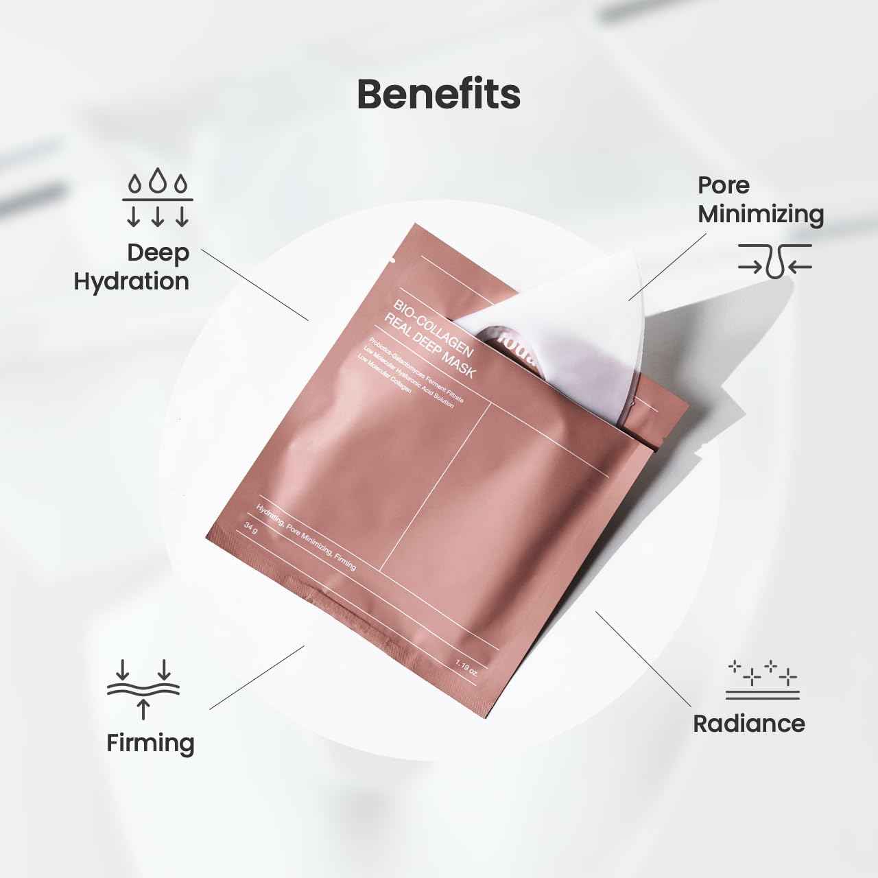 Biodance Bio Collagen Real Deep Mask DestGlow