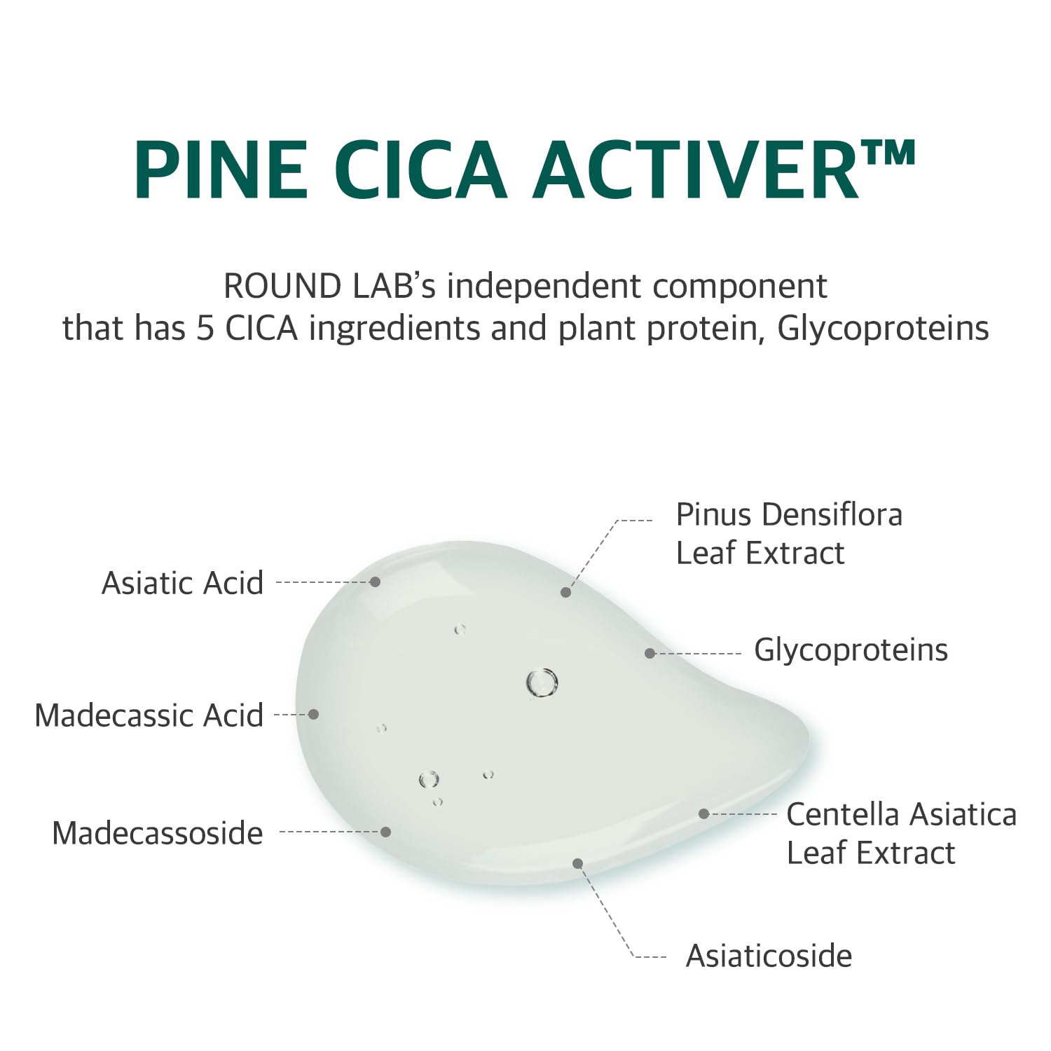 Round Lab Pine Calming CICA Mask DestGlow