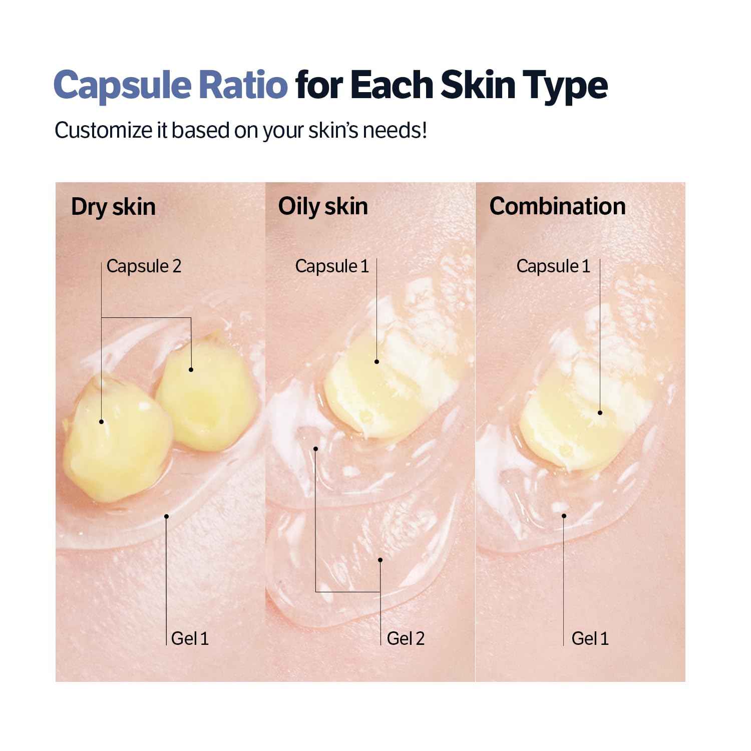 Sungboon Editor Deep Collagen Retinal Power Boosting Capsule Cream