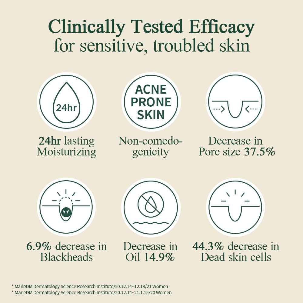 Pyunkang Yul Calming Moisture Barrier Cream