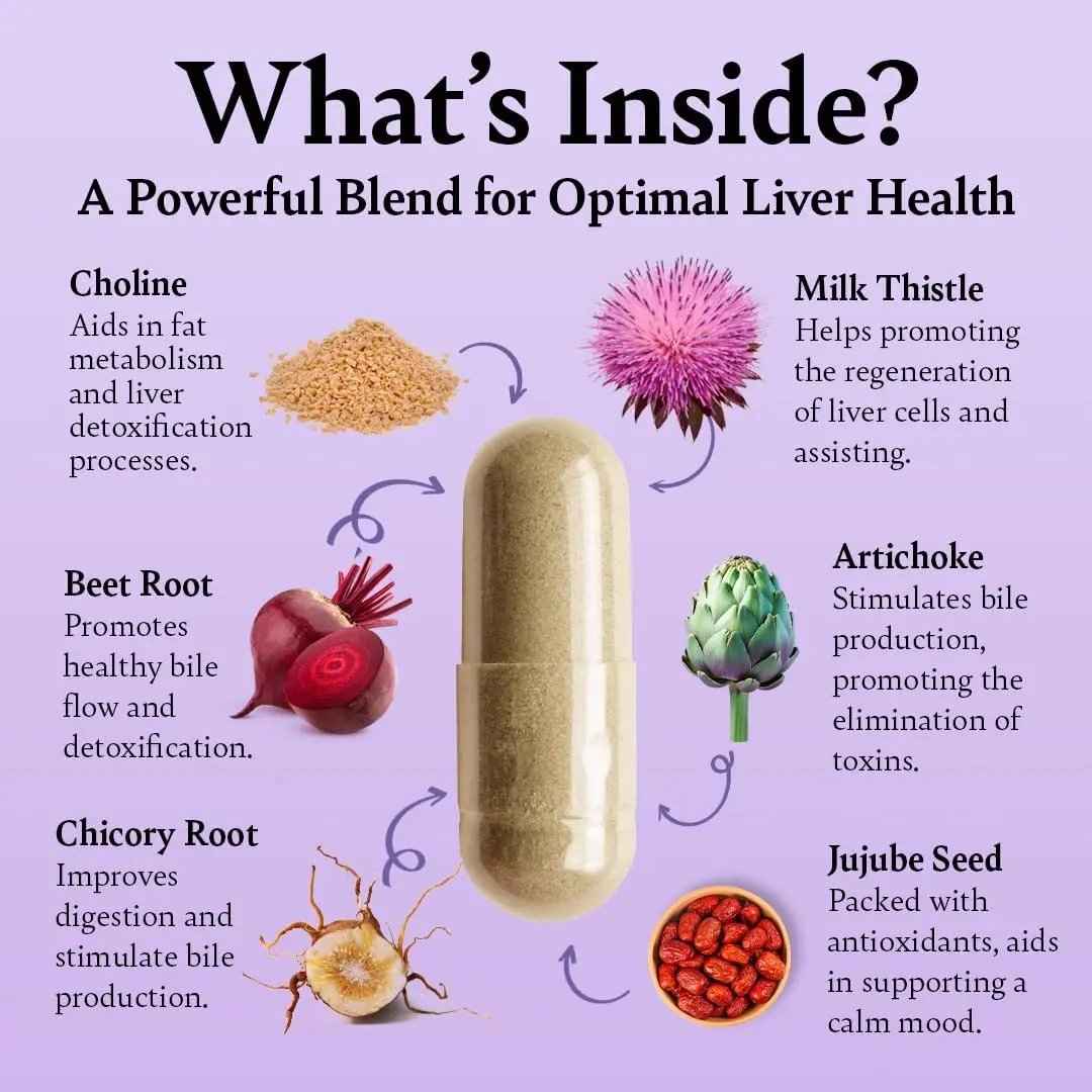 Liver Cleanse and Detox & Repair Formula - Herbal Liver Support Supplement Liver Detox
