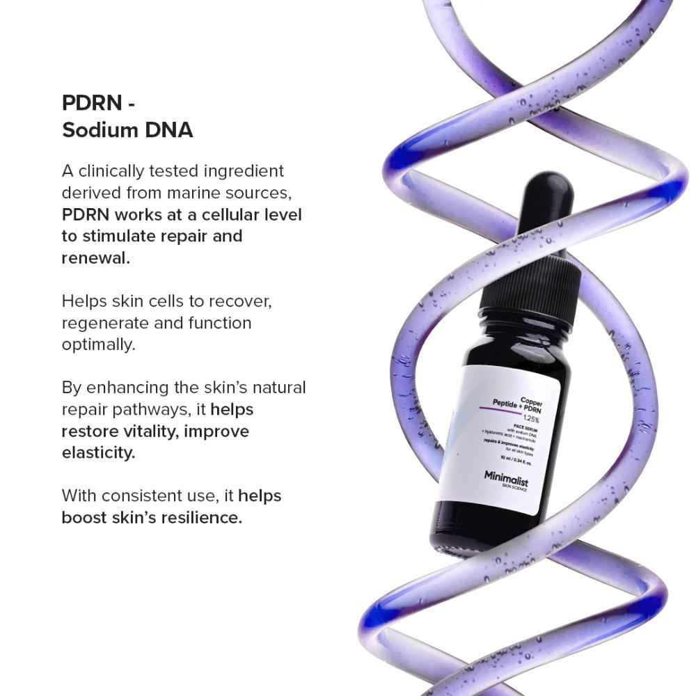 Minimalist Copper Peptide + PDRN 1.25% Serum 10ml