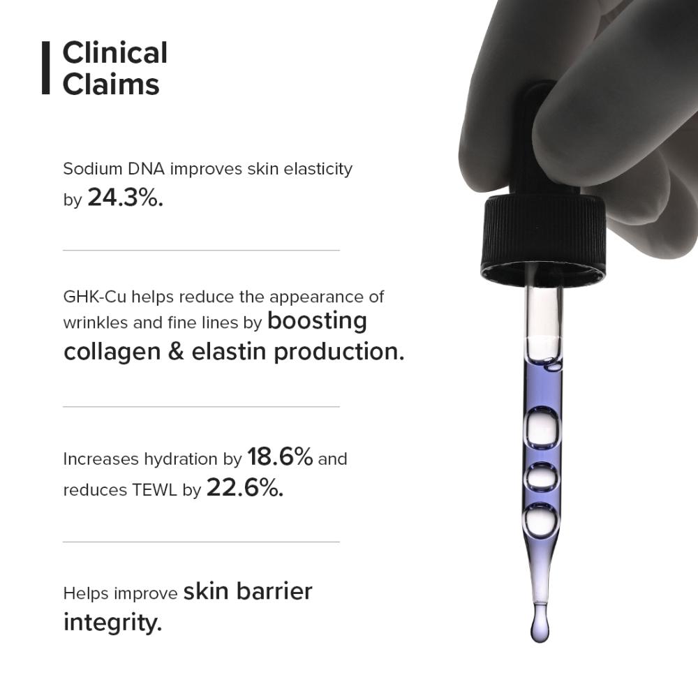 Minimalist Copper Peptide + PDRN 1.25% Serum 10ml by Dista