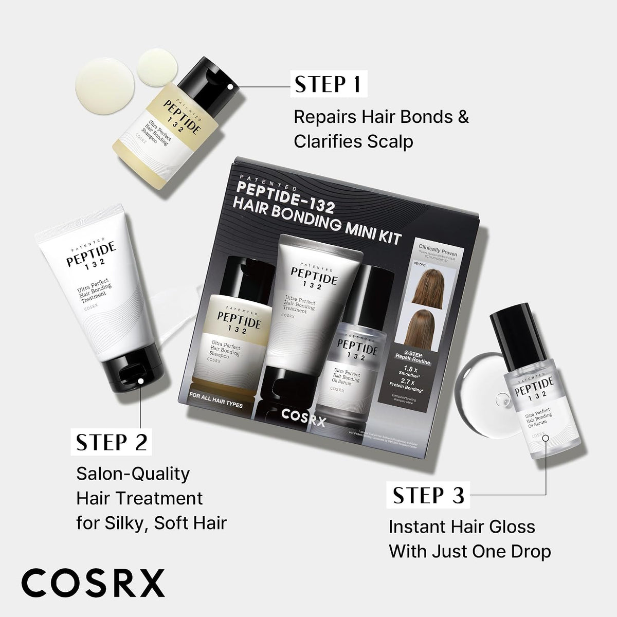 Cosrx Peptide-132 Hair Bonding Mini Kit DestGlow