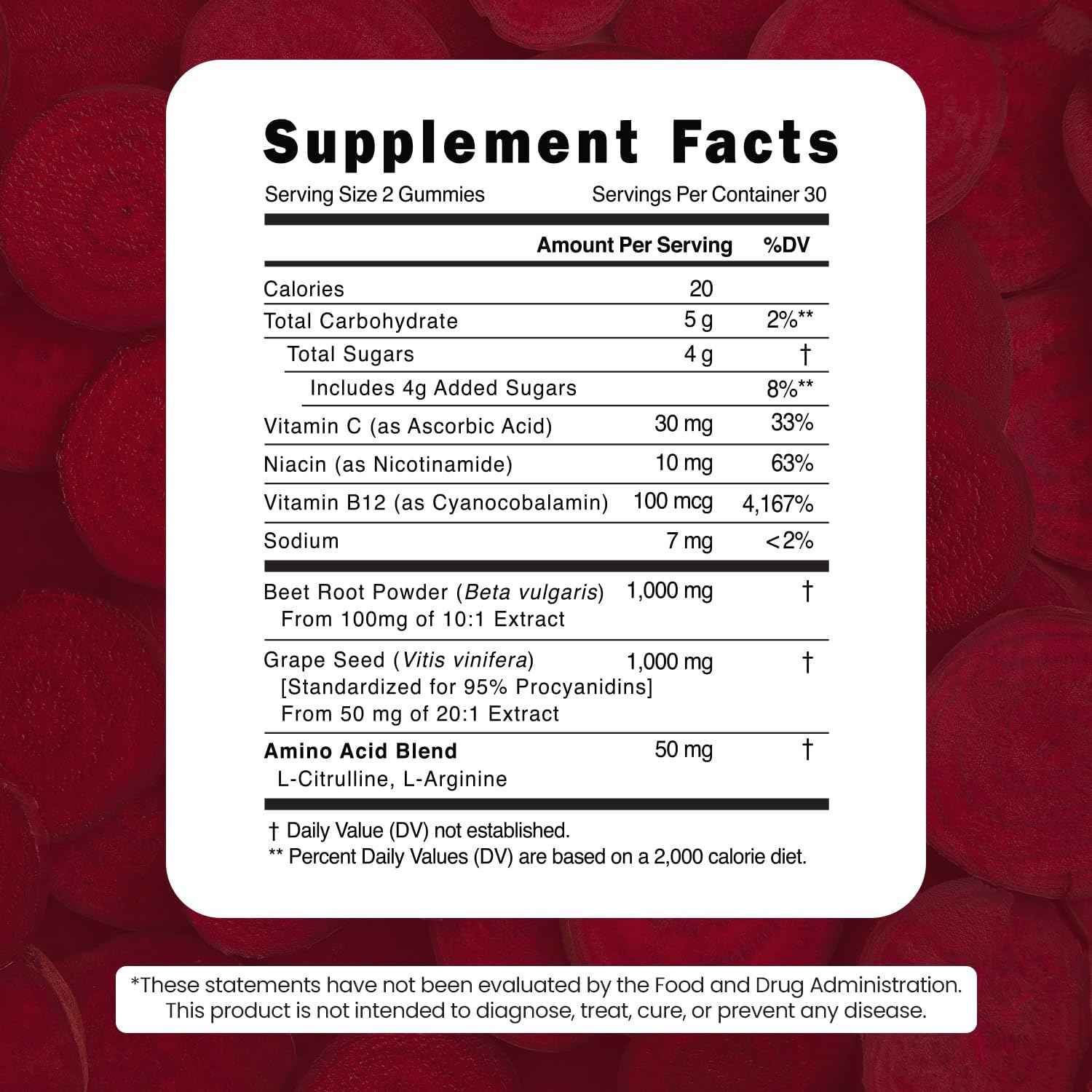 VITAMIZED Beetroot Gummies 1000mg - Nitric Oxide Supplement