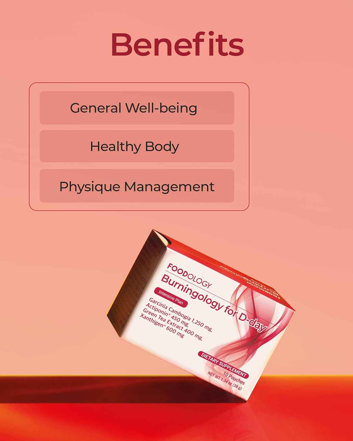 Foodology Burningology D-day