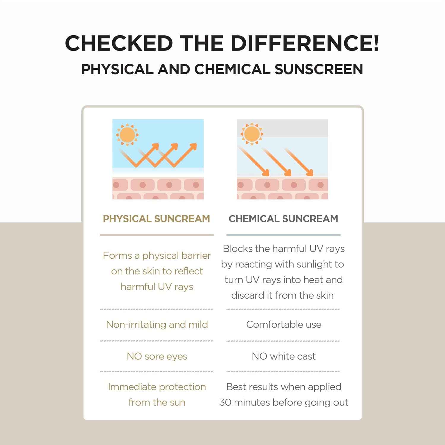 SKIN1004 Madagascar Centella Air-Fit Suncream Plus