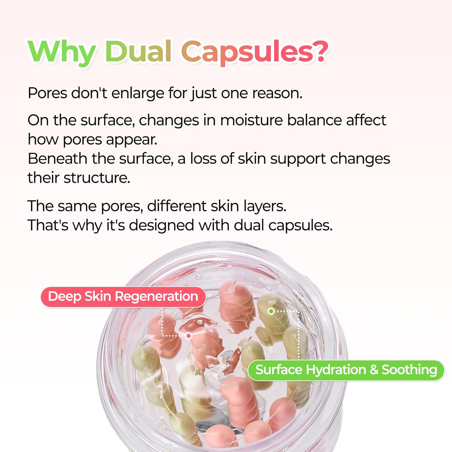Dr.Melaxin CACTOX Pore Relief Dual Capsule Cream DestGlow