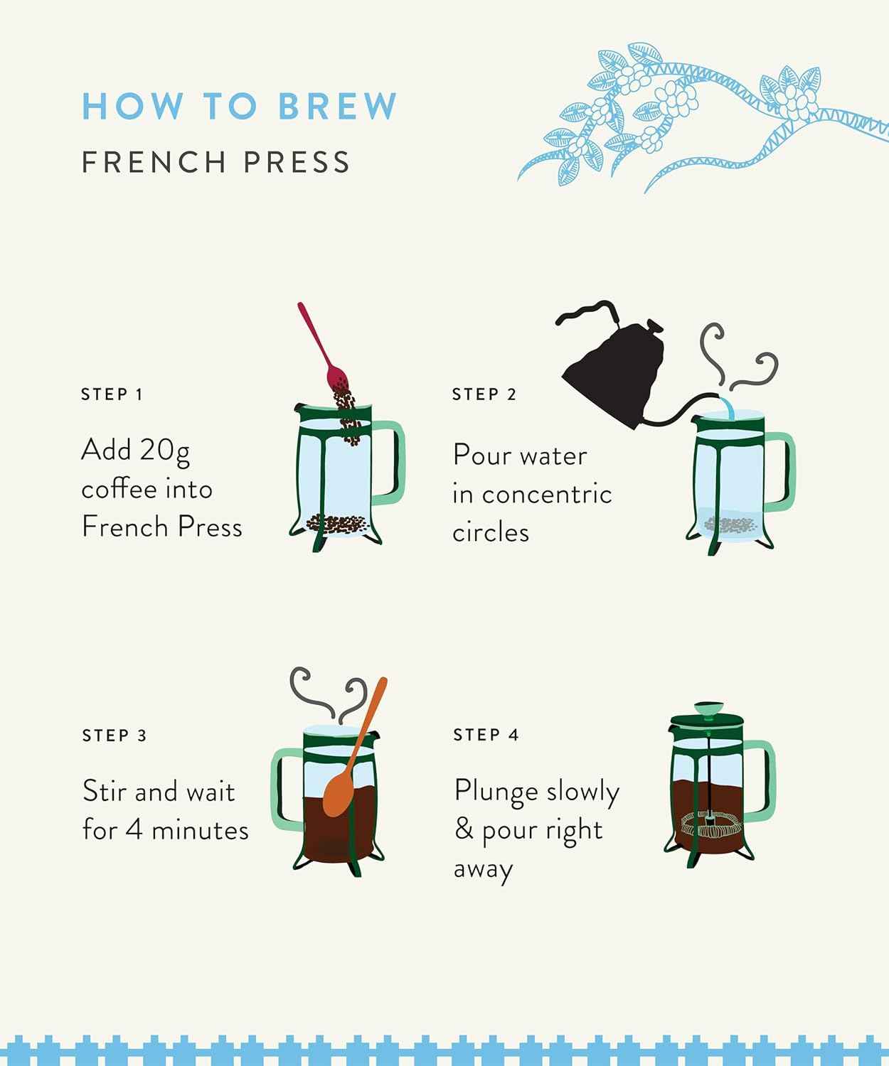 Blue Tokai Coffee Roasters Attikan Estate