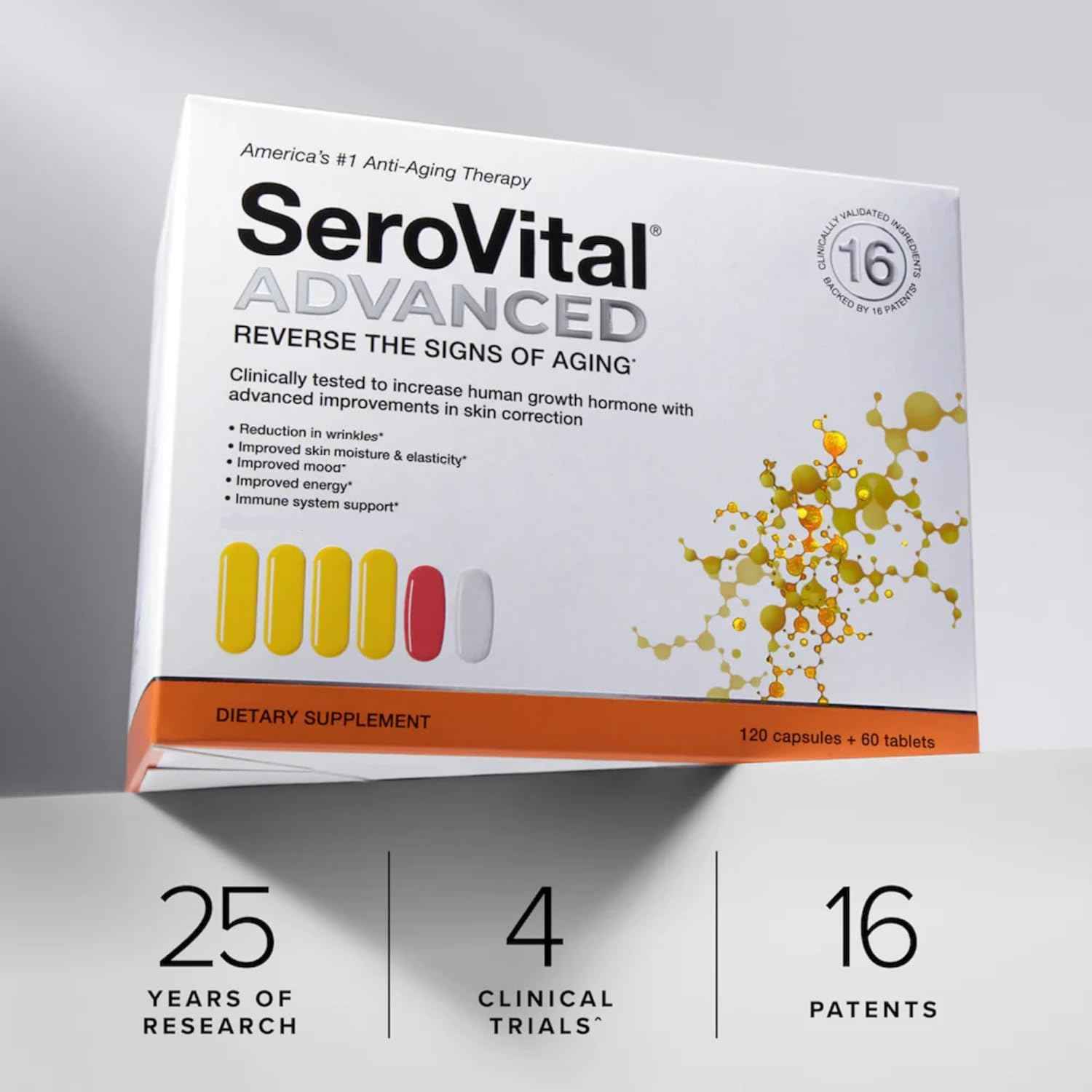 Serovital Advanced - Anti-Aging Supplement for Women (30 days serving) - Clearance Sale